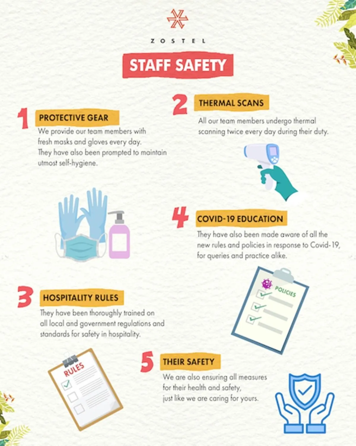 Logo/Certificate/Sign in Zostel Jaisalmer