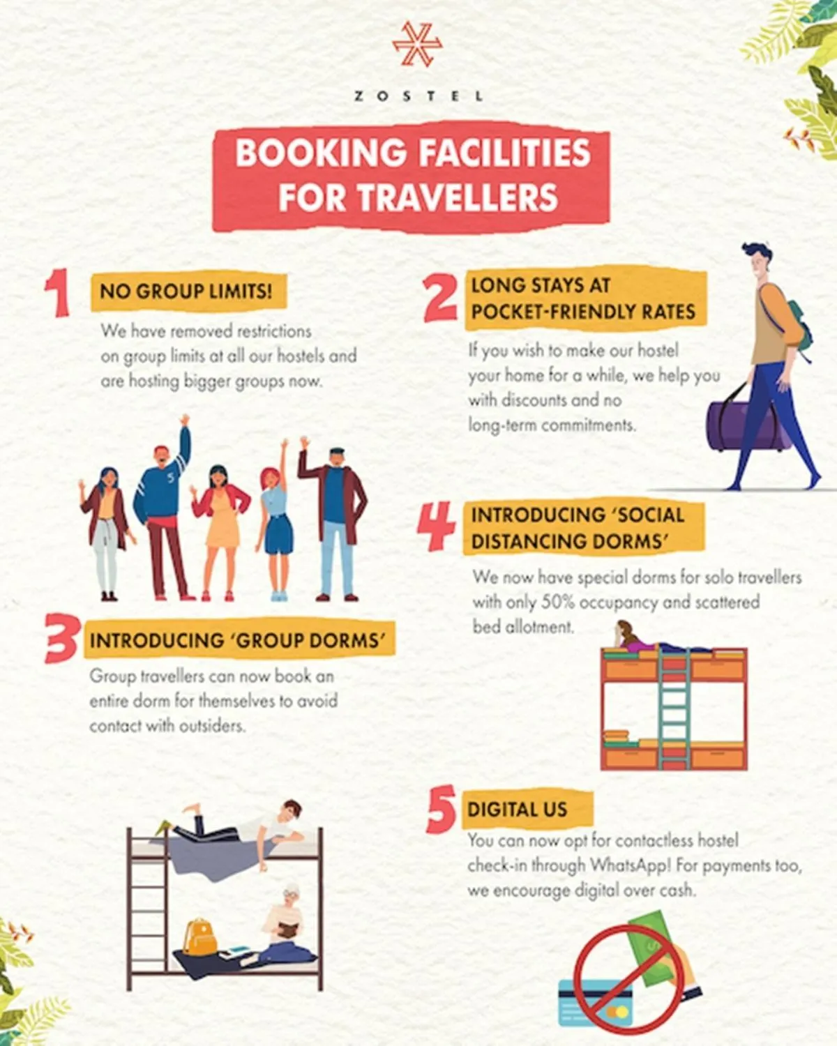 Text overlay in Zostel Jaisalmer