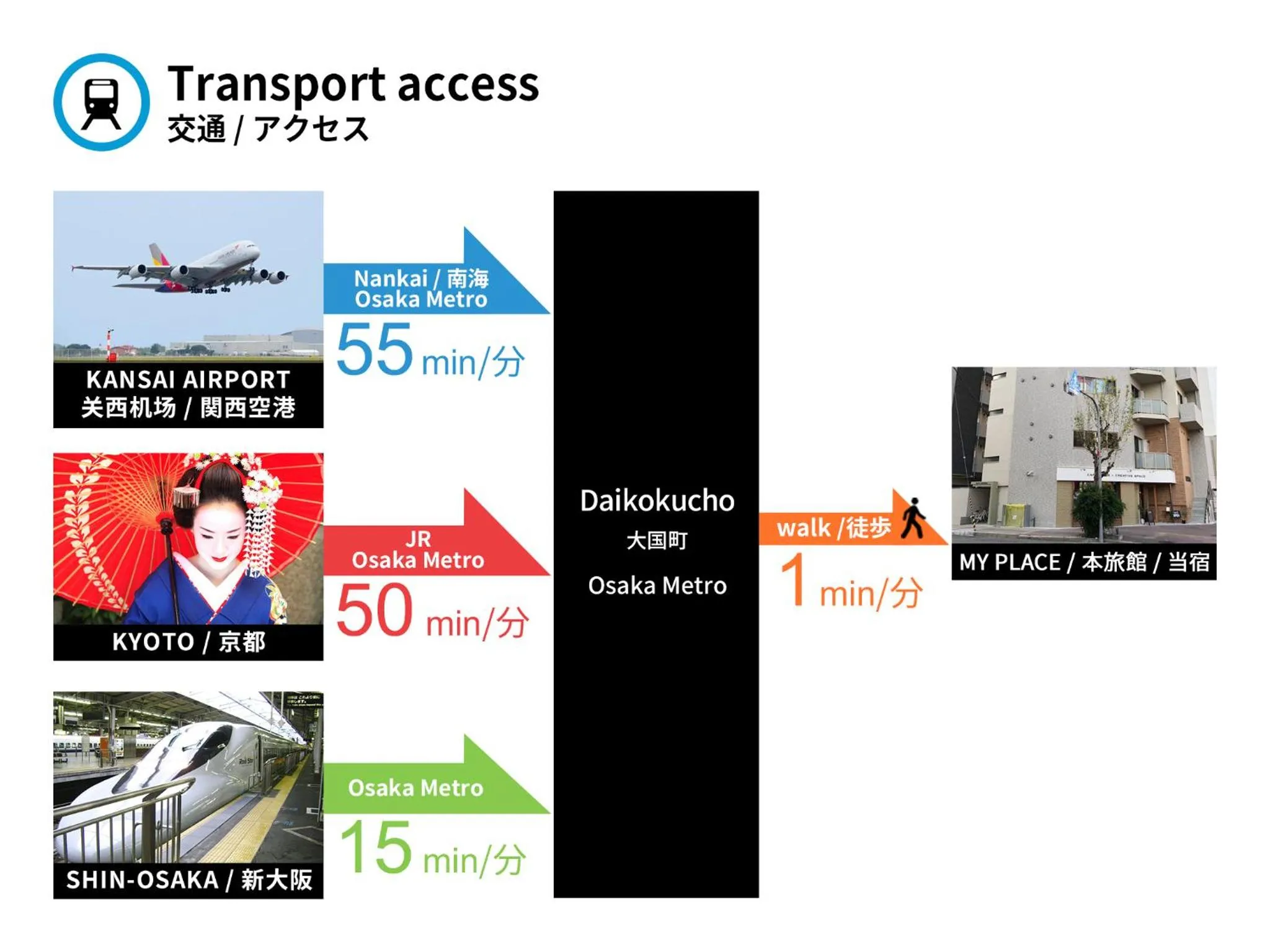 Off site in Exia Daikoku AFP Apartment