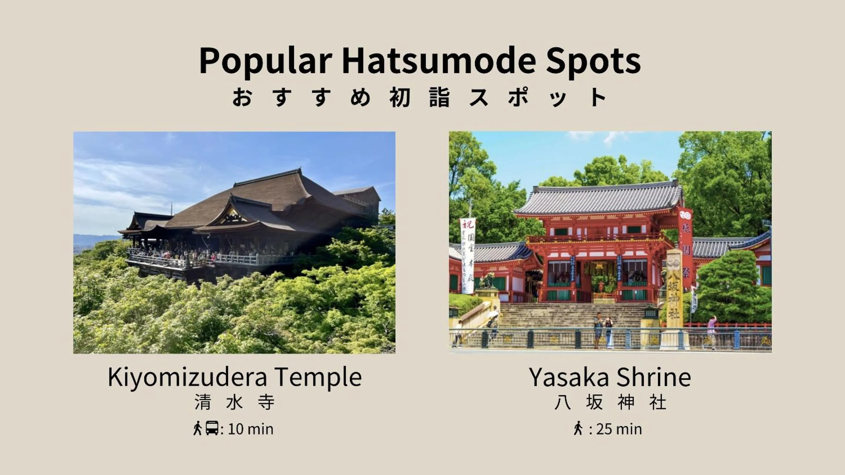 Nearby landmark in Hotel Mondonce Kyoto Gojo