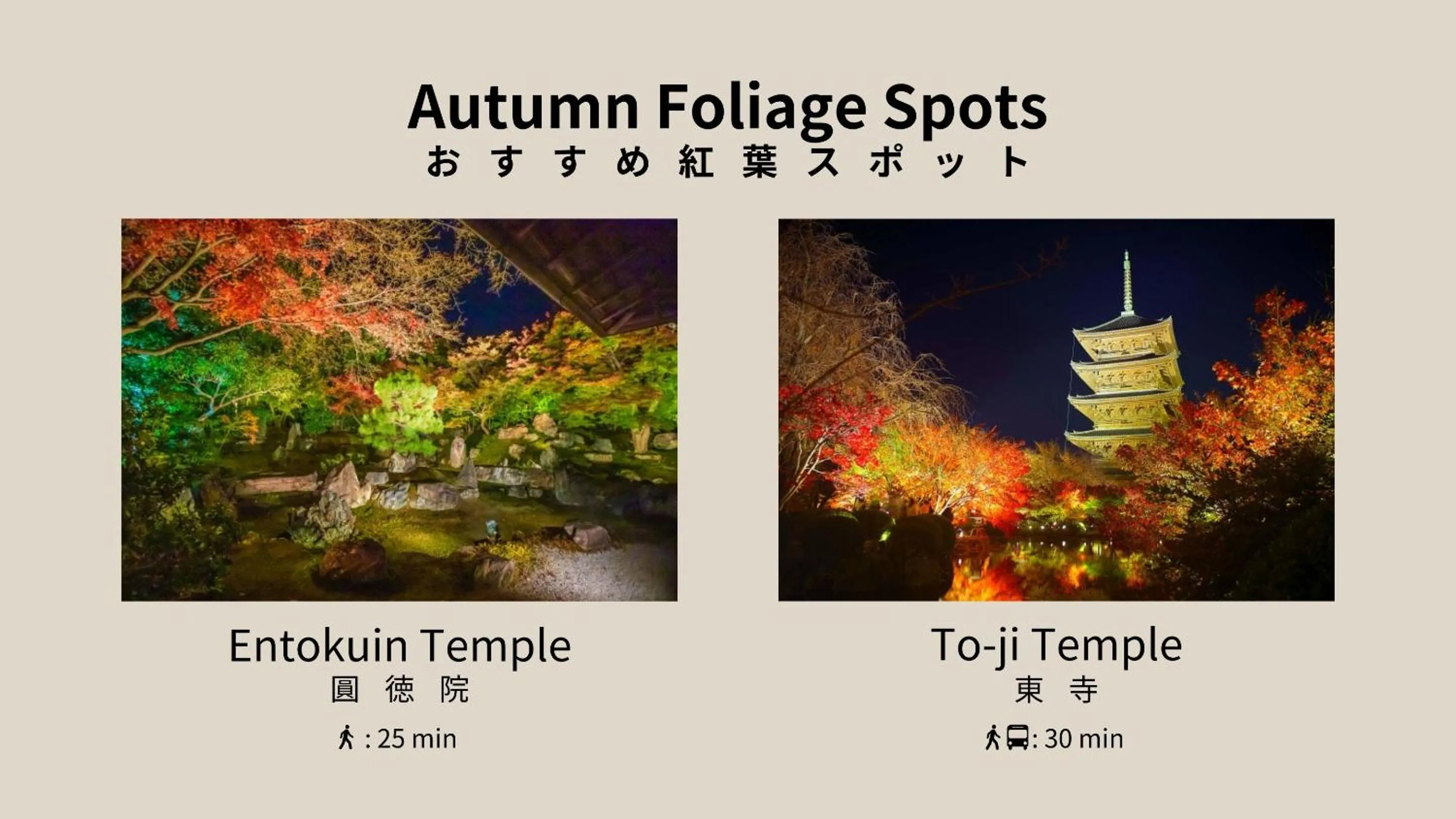 Nearby landmark in Hotel Mondonce Kyoto Gojo