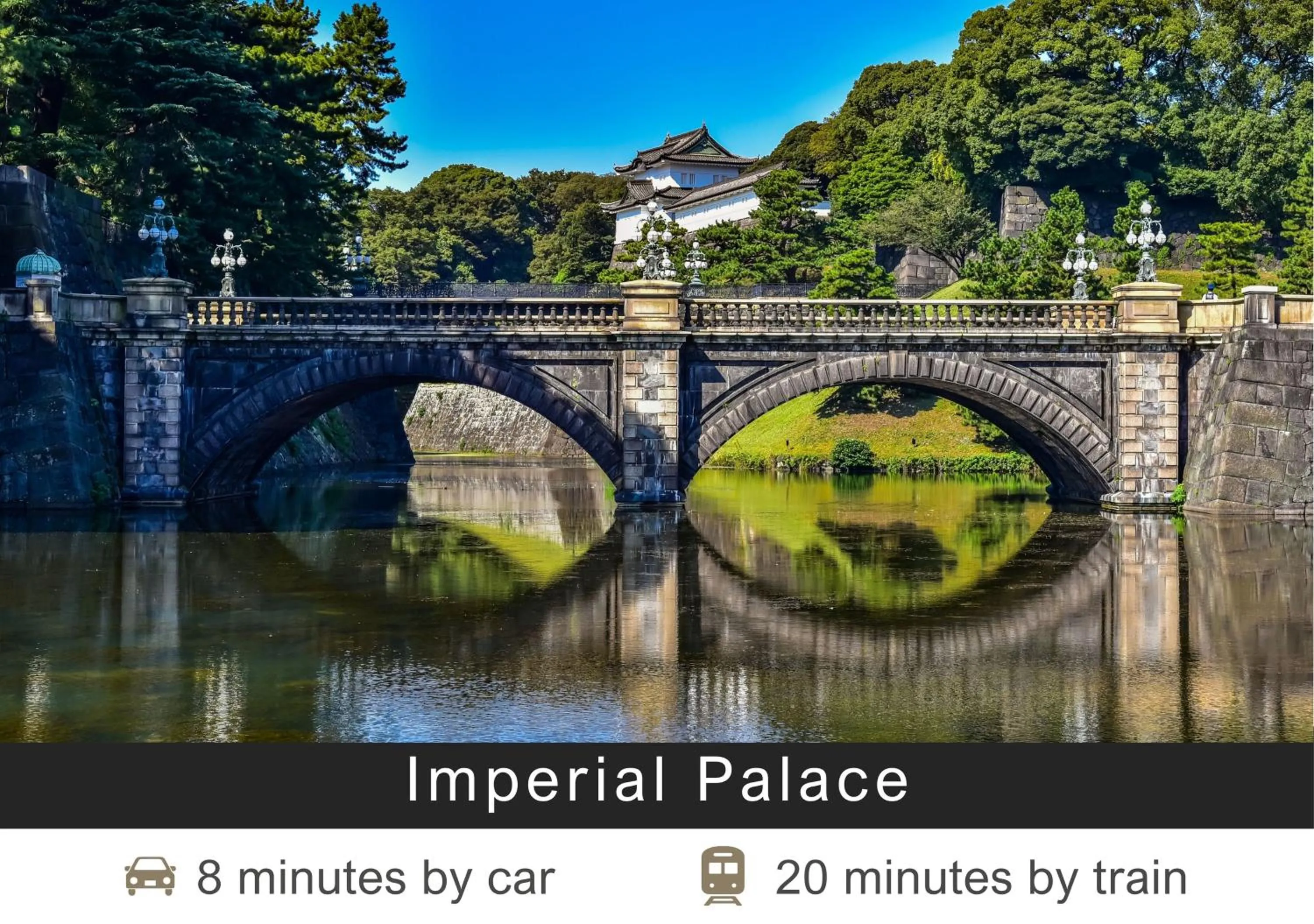 Nearby landmark in Tokyu Stay Suidobashi