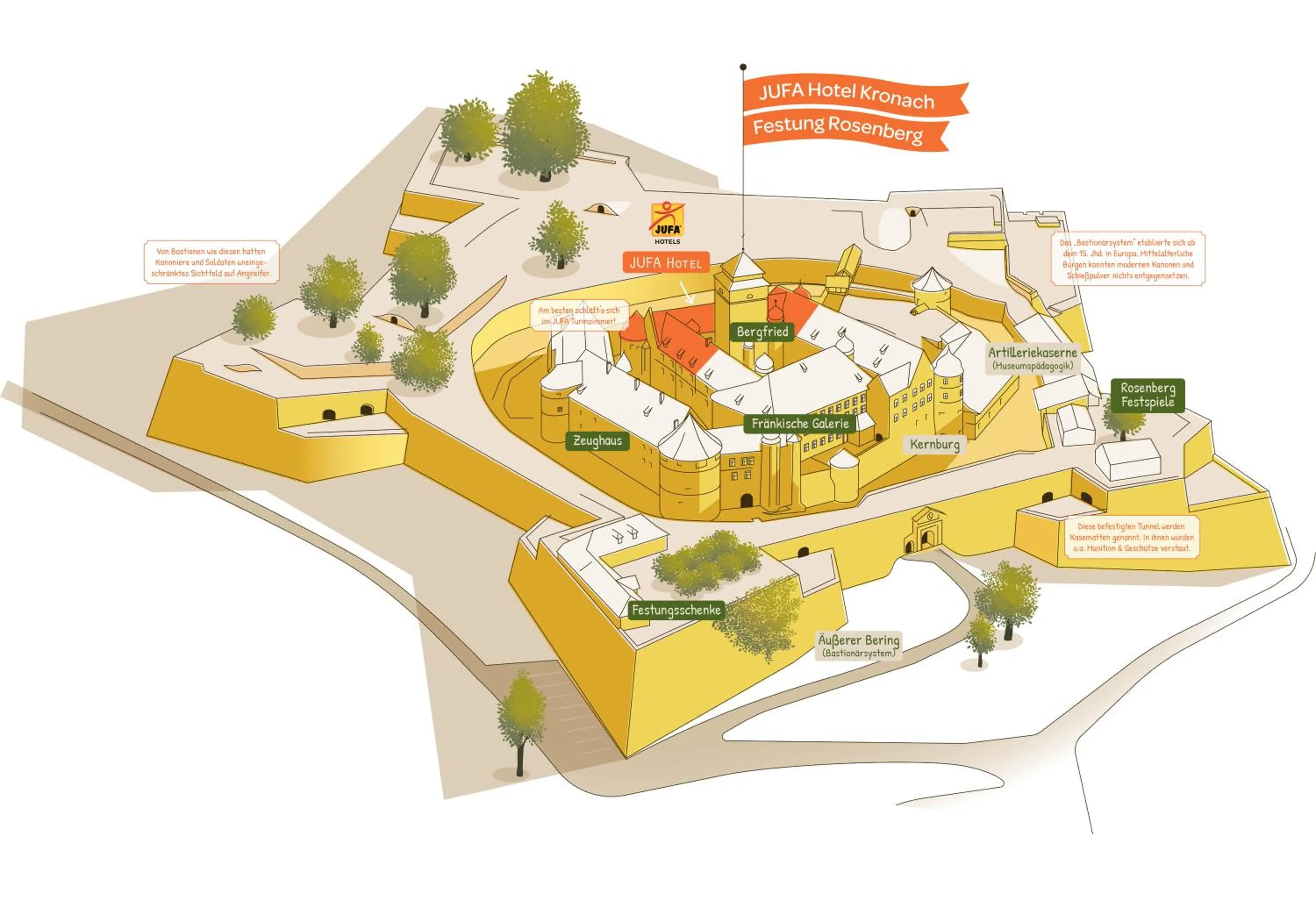 Property building in JUFA Hotel Kronach – Festung Rosenberg