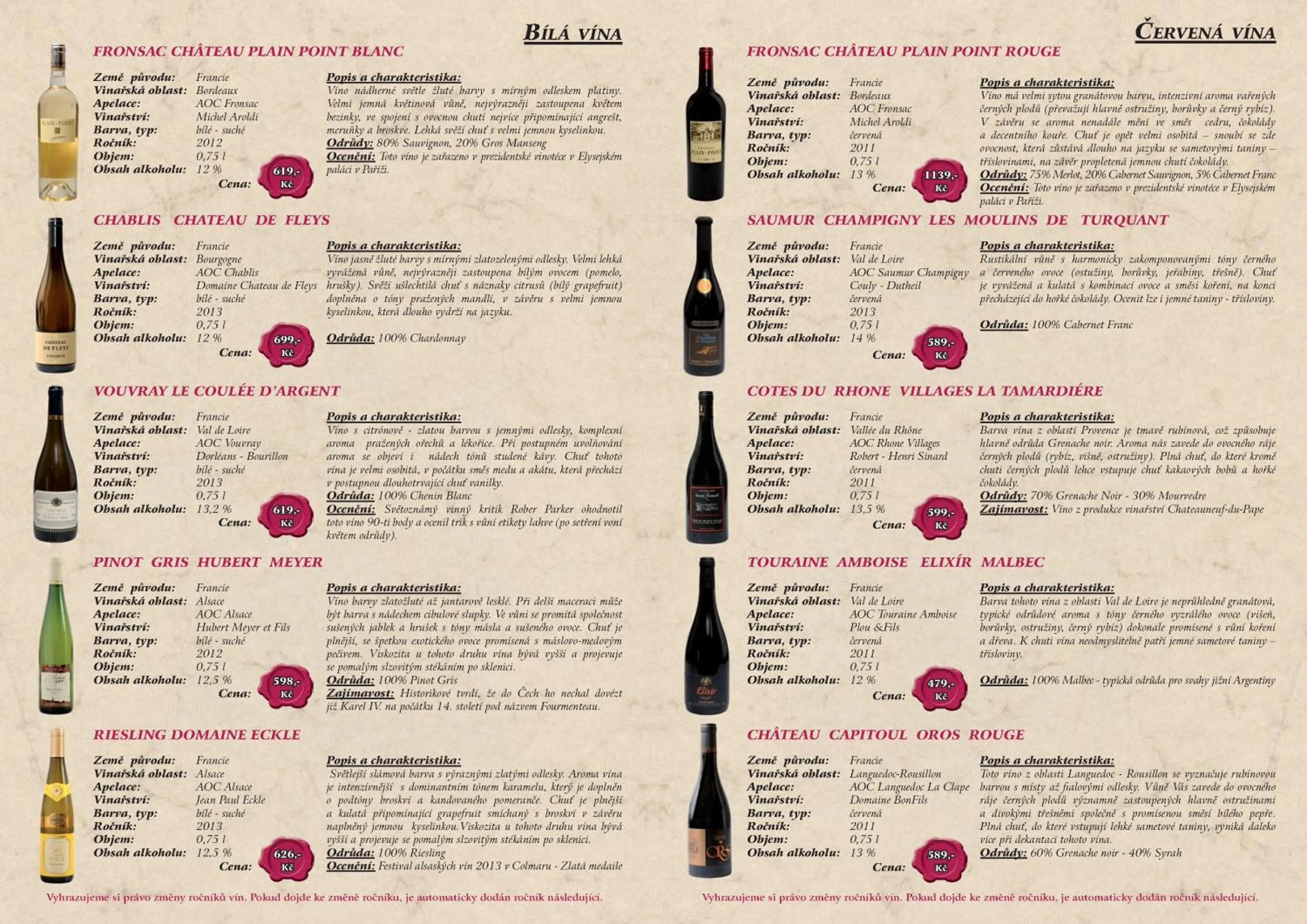 Restaurant/places to eat in Hotel Arena