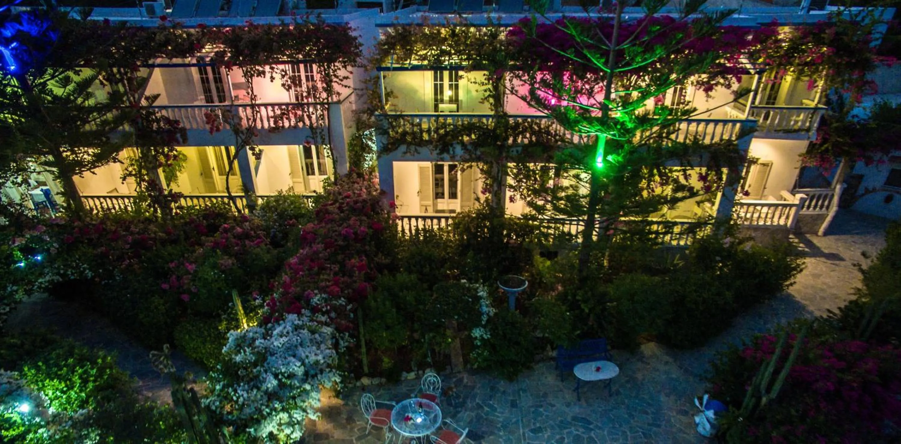 Bird's eye view in Angelika