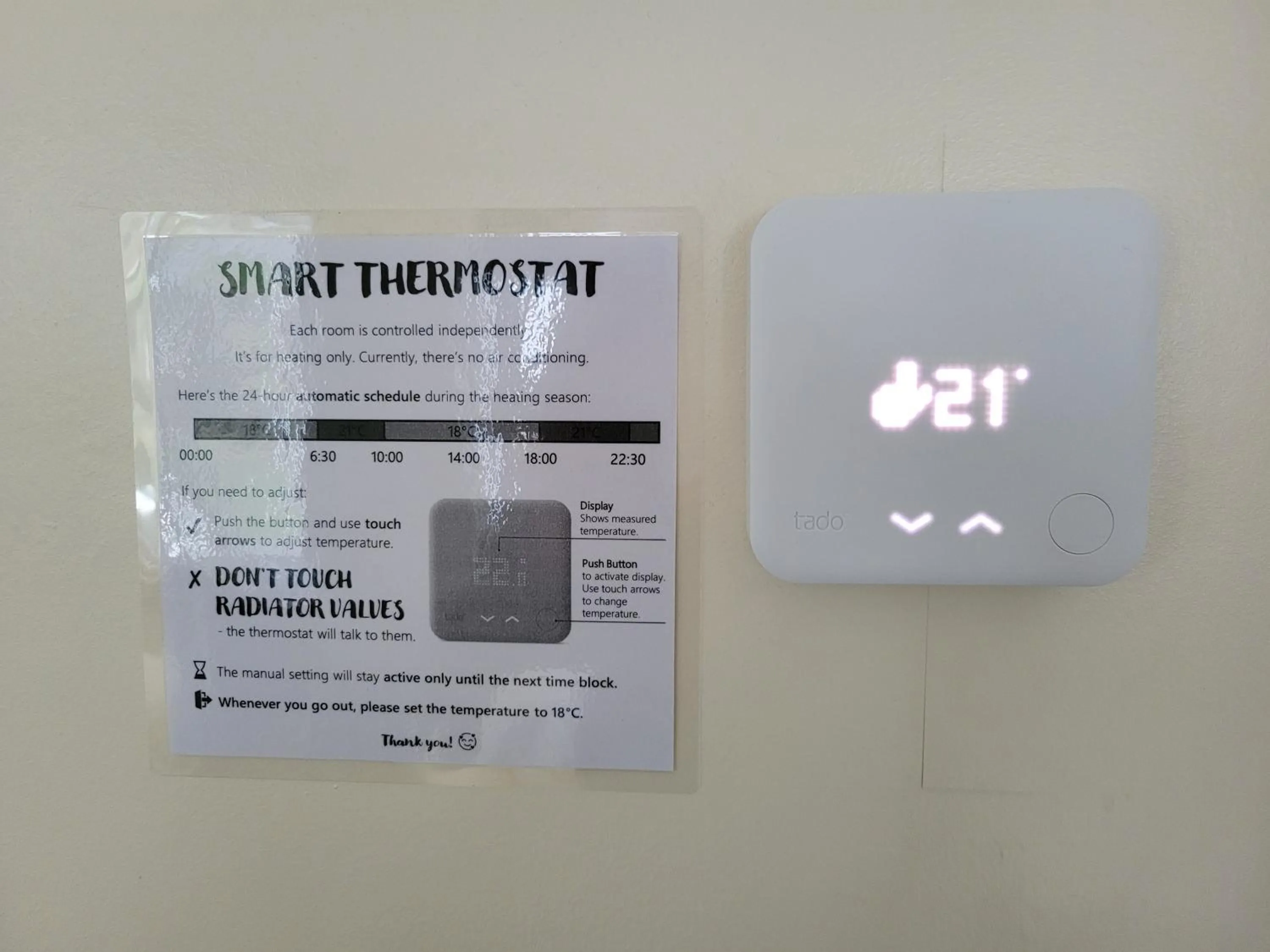 heating in Cornerways Guest House