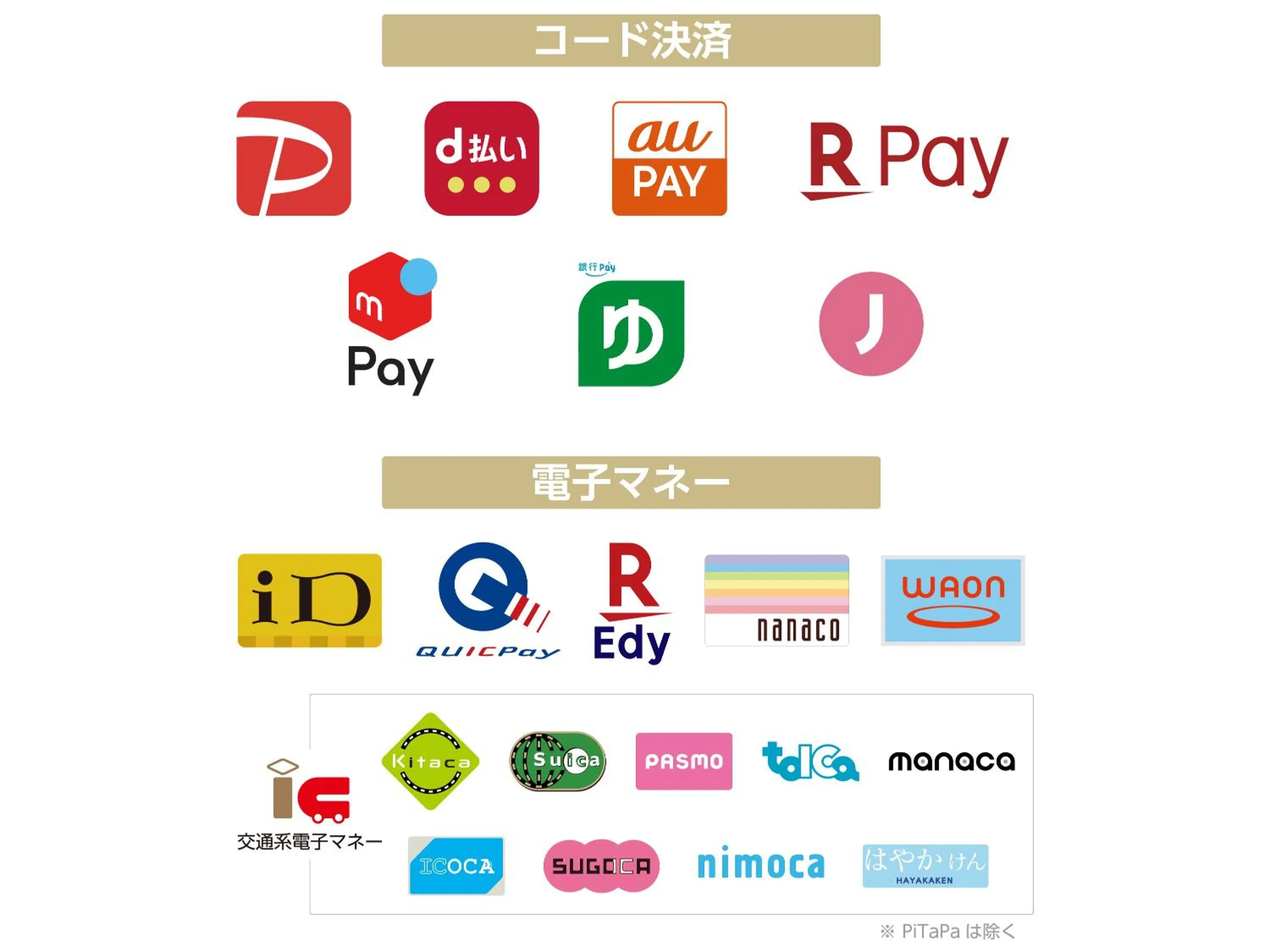 Other in APA Hotel Shizuoka-eki Kita