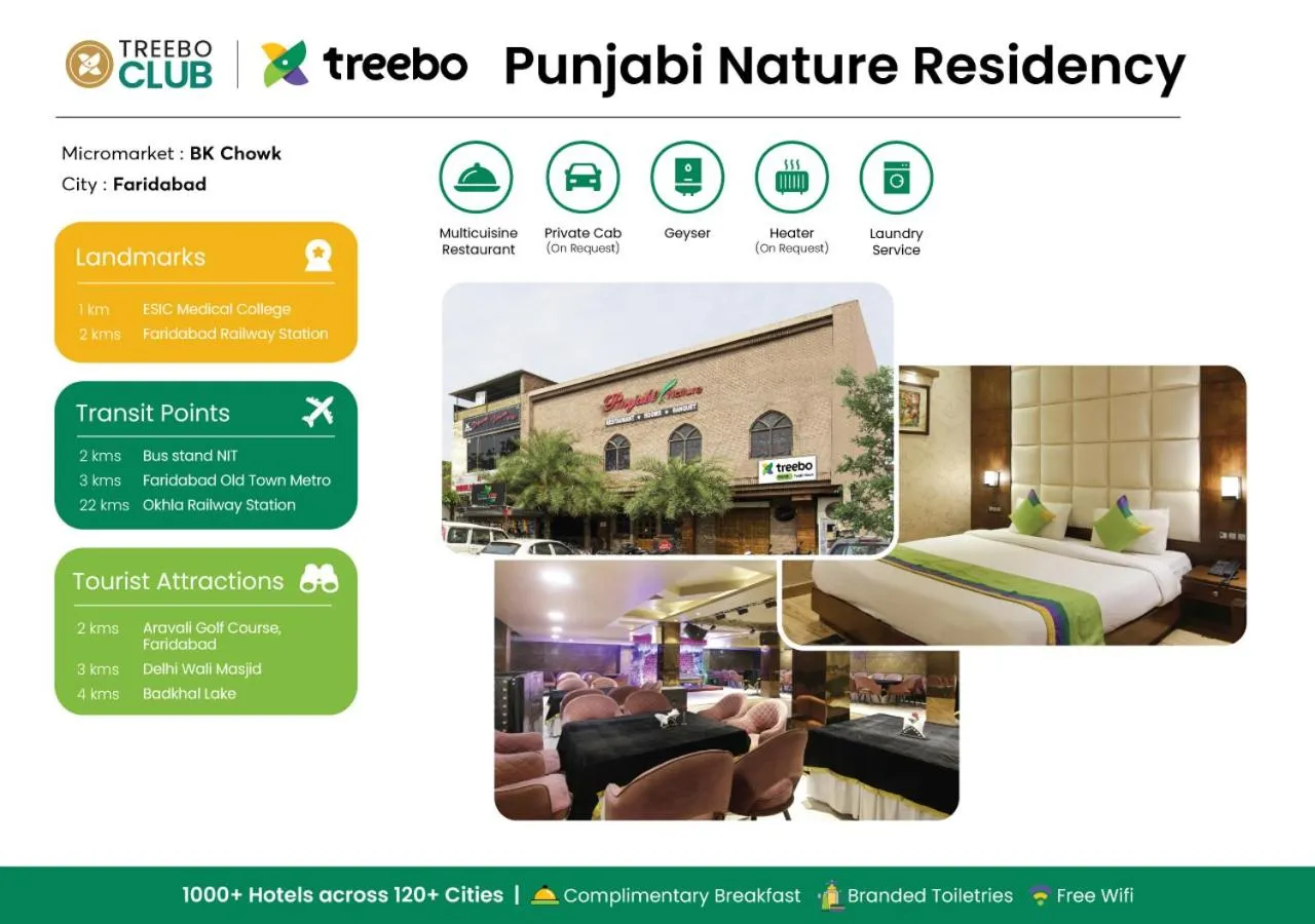 Treebo Punjabi Nature Residency, Near Faridabad Railway Station