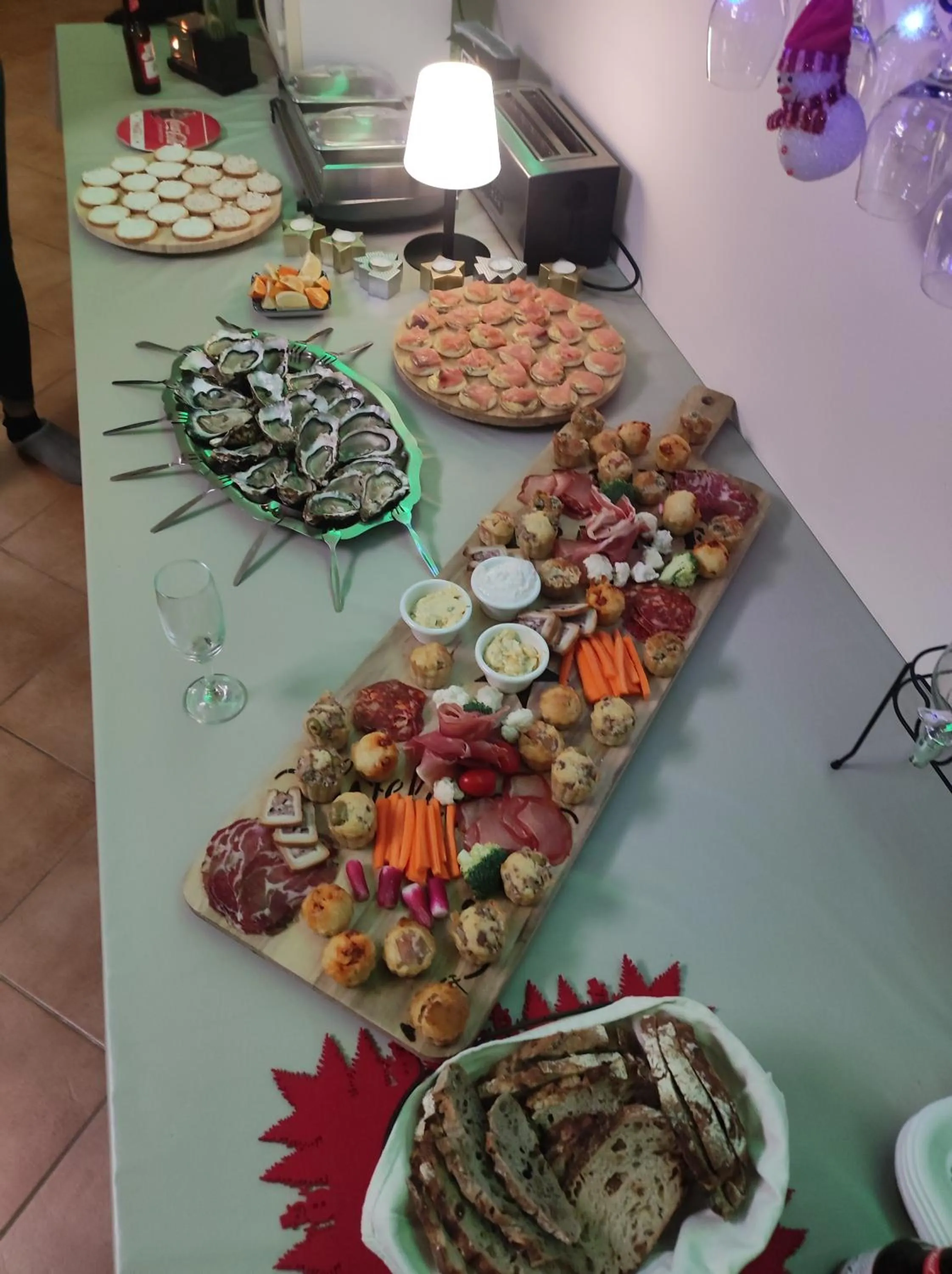 Restaurant/places to eat in Douce France 82