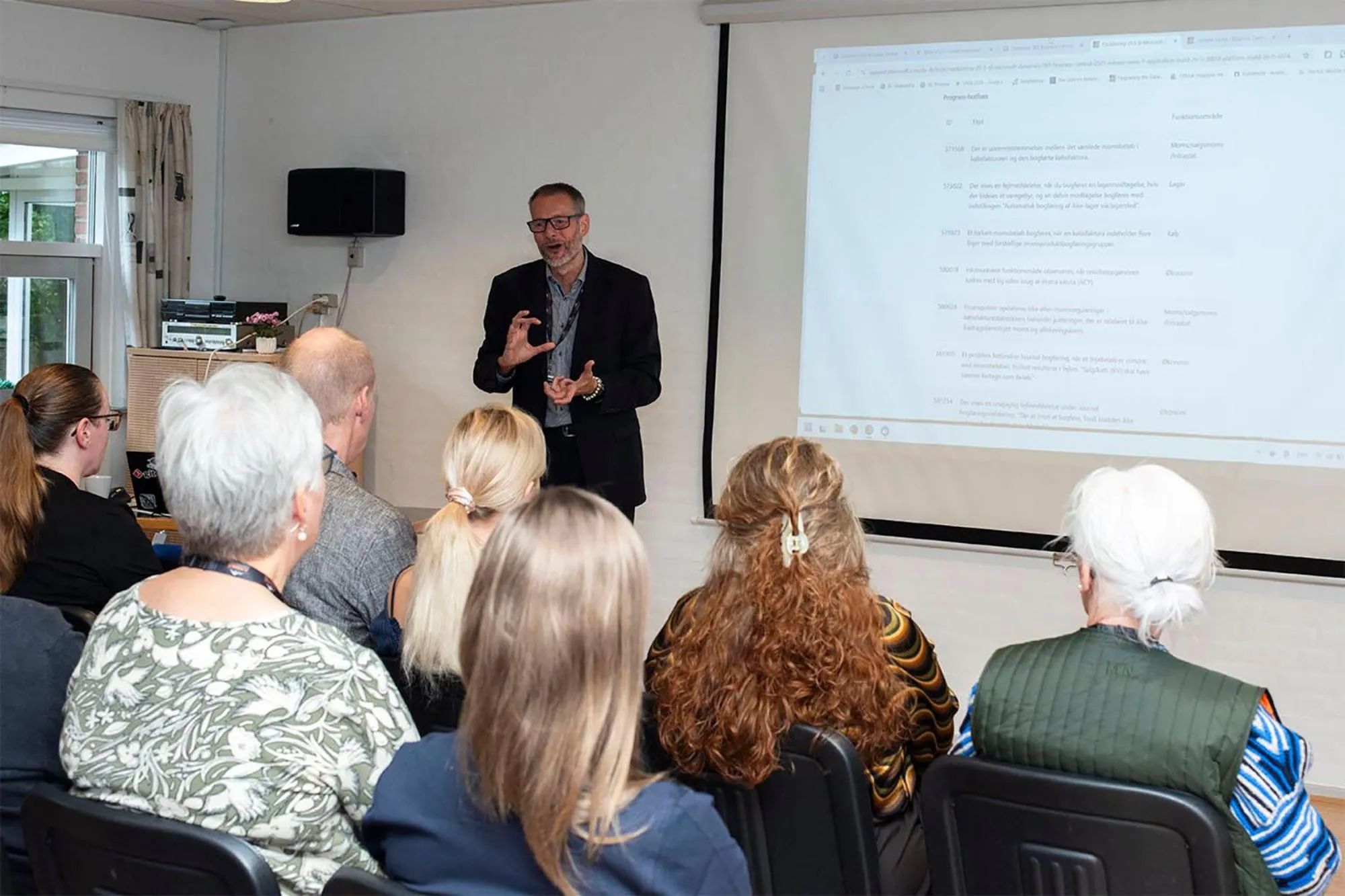 Meeting/conference room in Aarhus Hostel og Hotel