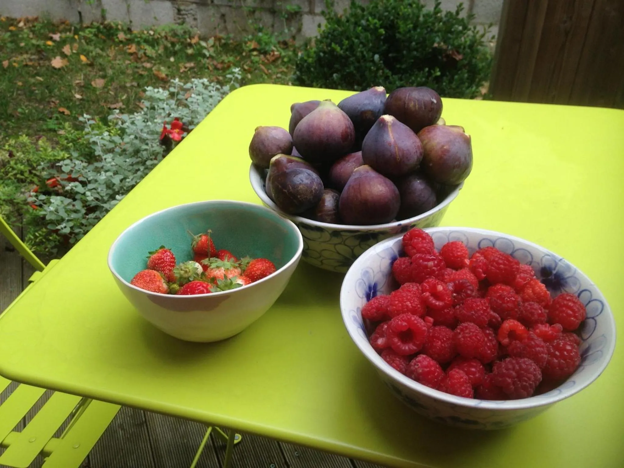 Food in Le Relais des Malettes Chambres d'hôtes B&B