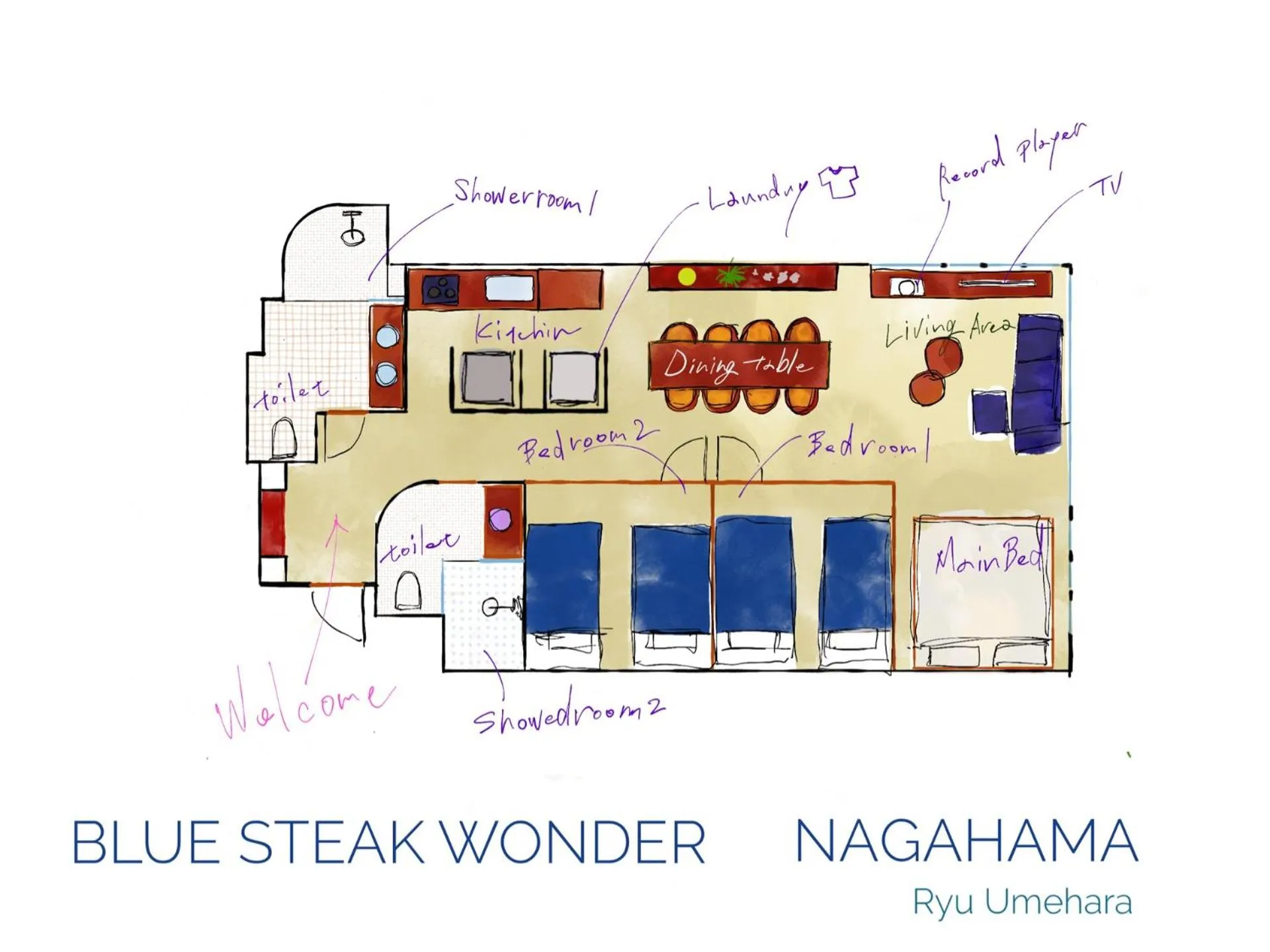 Other in Blue Steak Wonder Nagahama