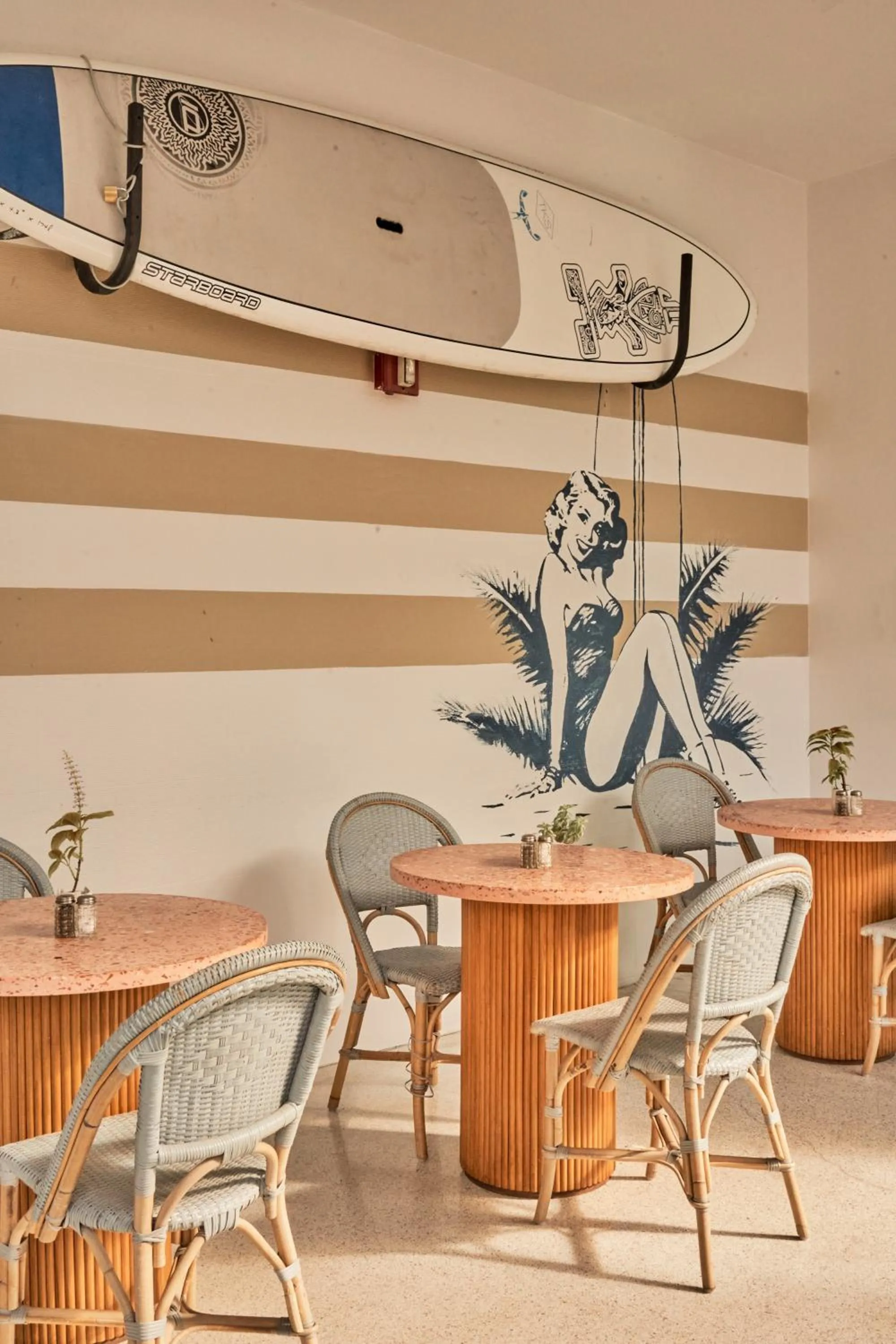 Restaurant/places to eat in The Local House