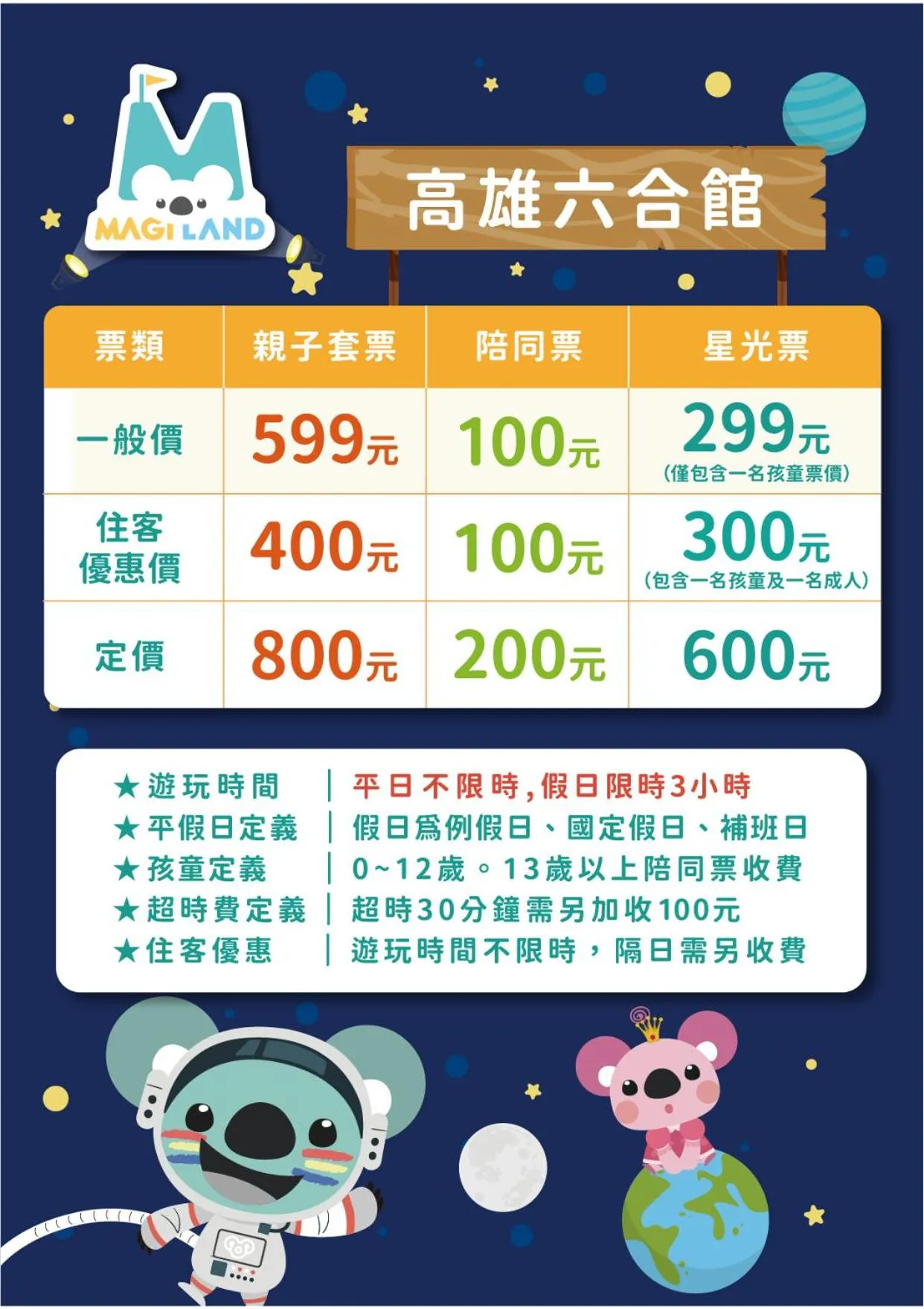 Kids's club in Guide Hotel Kaohsiung Liuhe