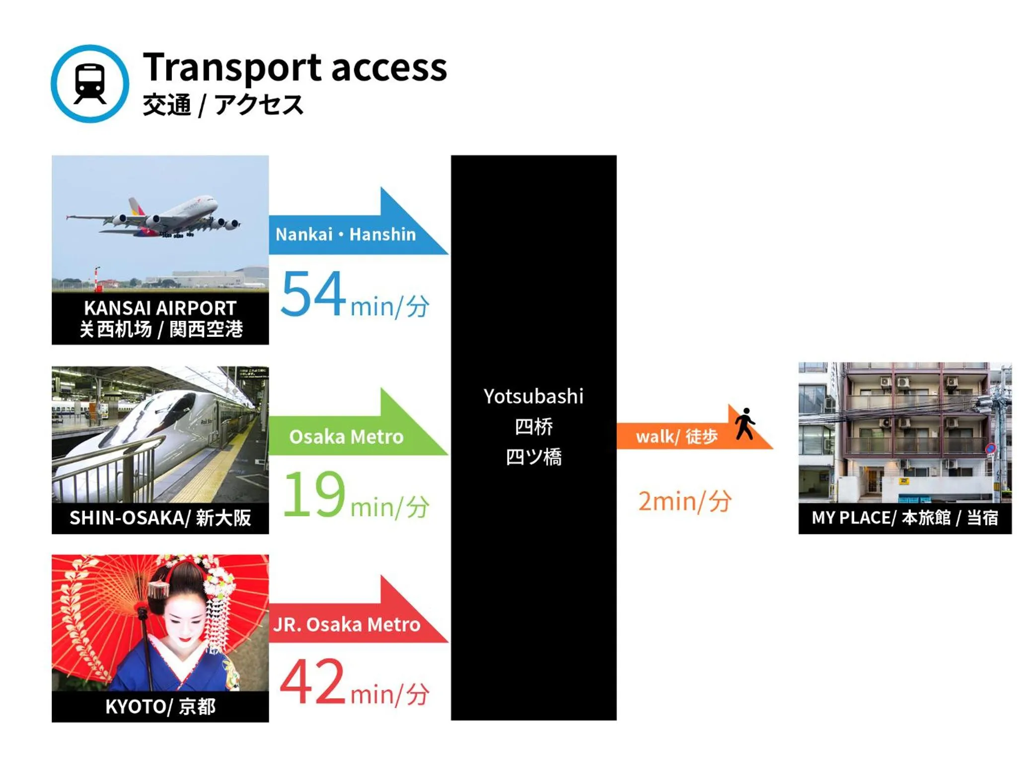 Text overlay in Tino Anastasia