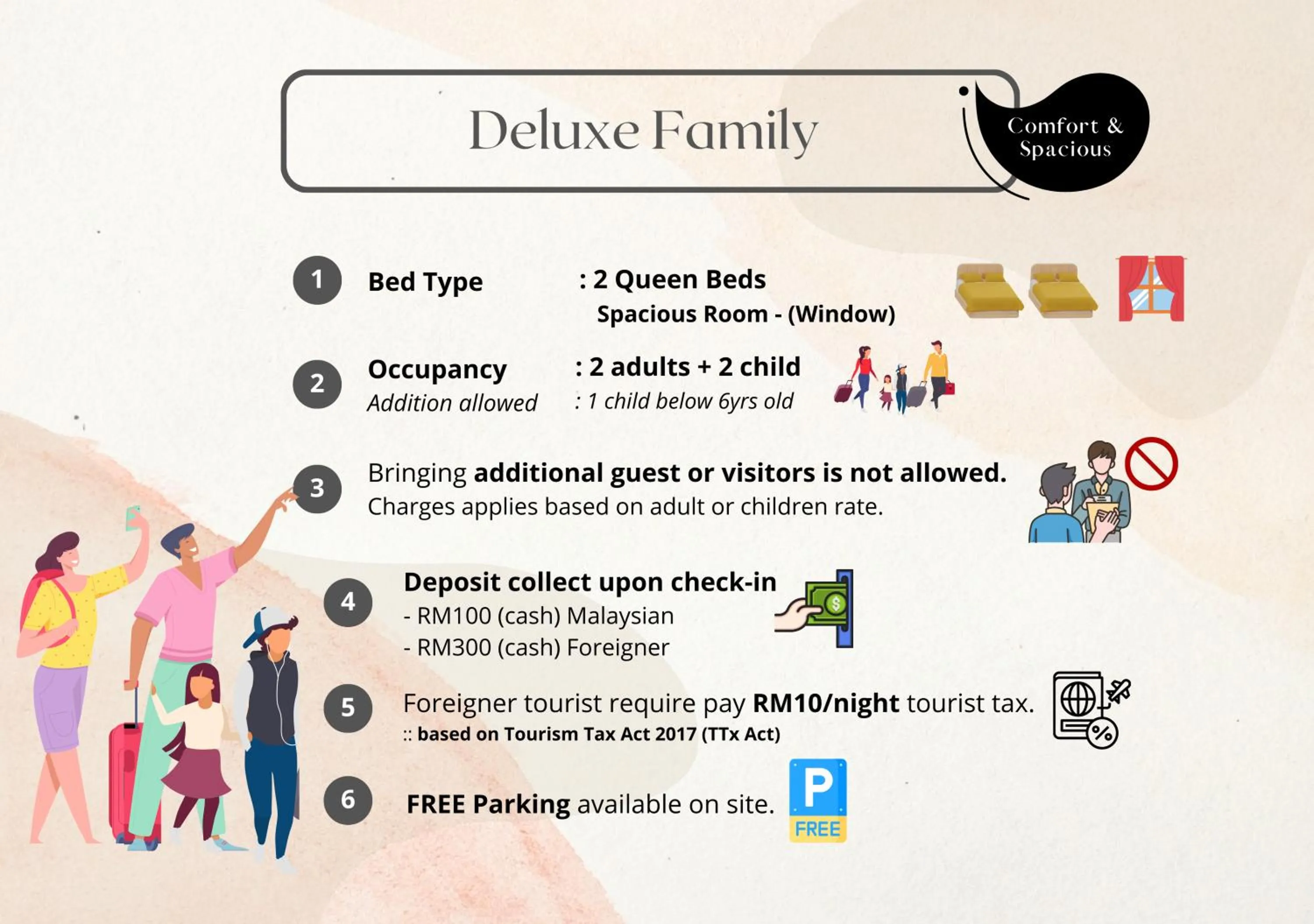 Hilltop Hotel Tanjung Malim