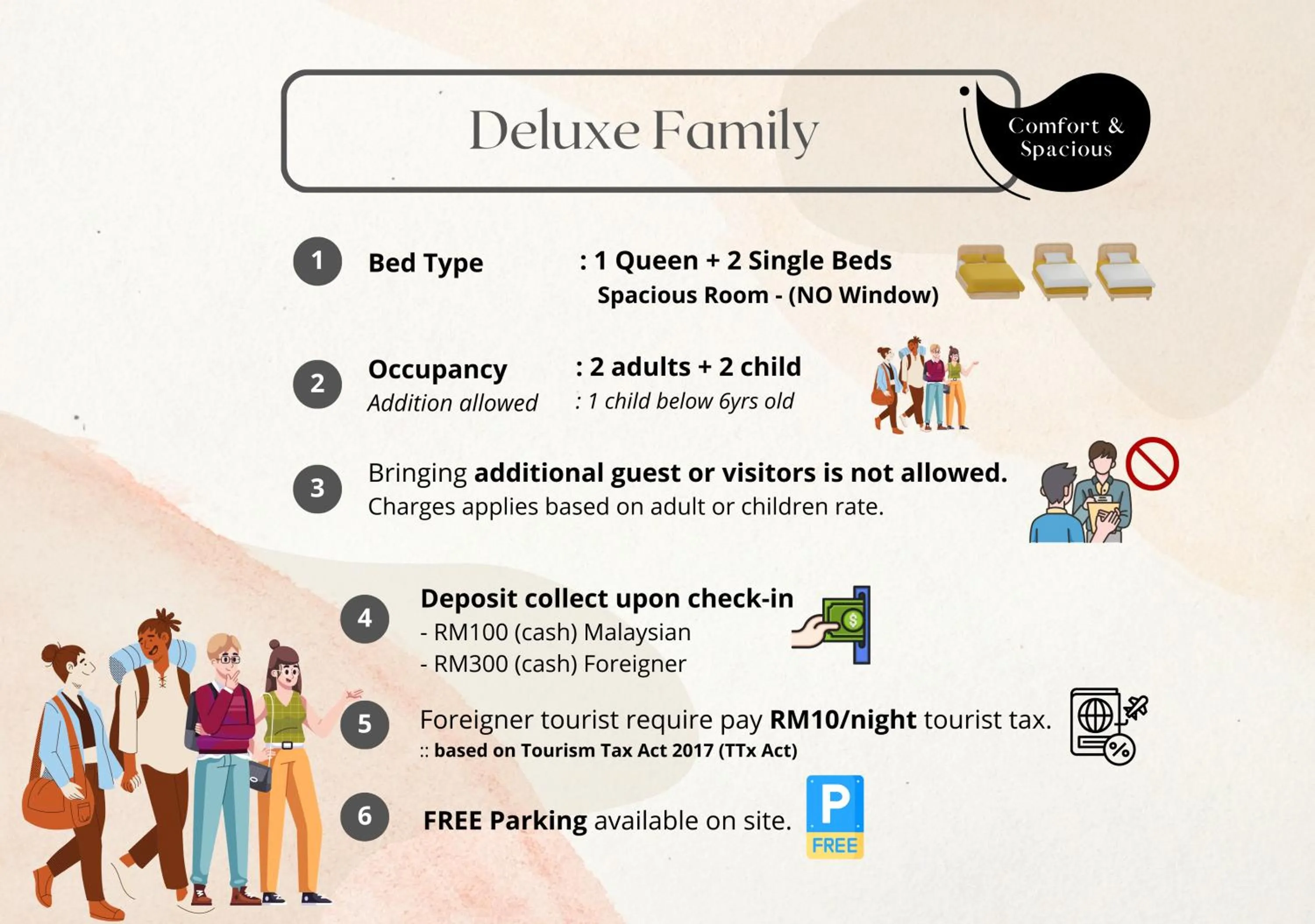 Hilltop Hotel Tanjung Malim