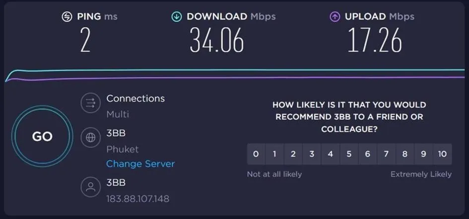 Kata Tranquil Villa - SHA Plus