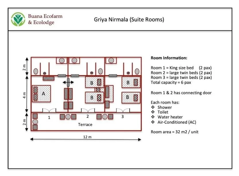 Buana Ecofarm Ecolodge