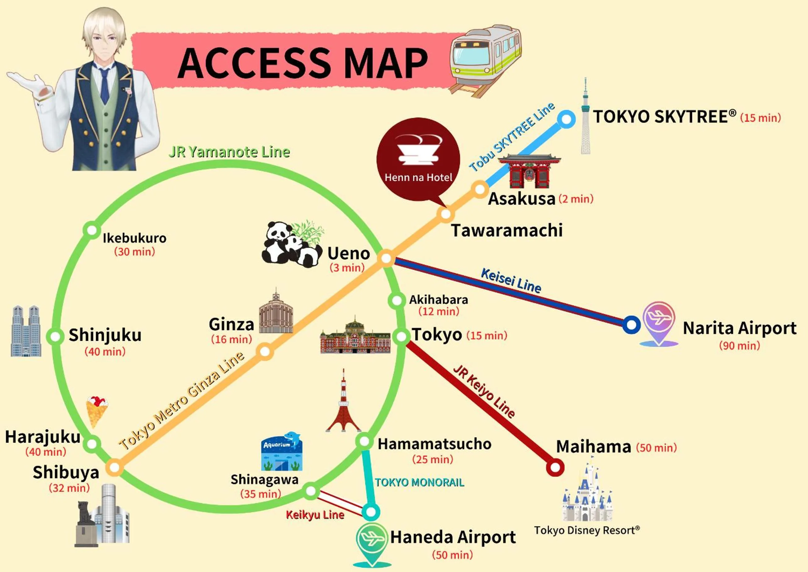 Off site in Henn na Hotel Premier Tokyo Asakusa Tawaramachi