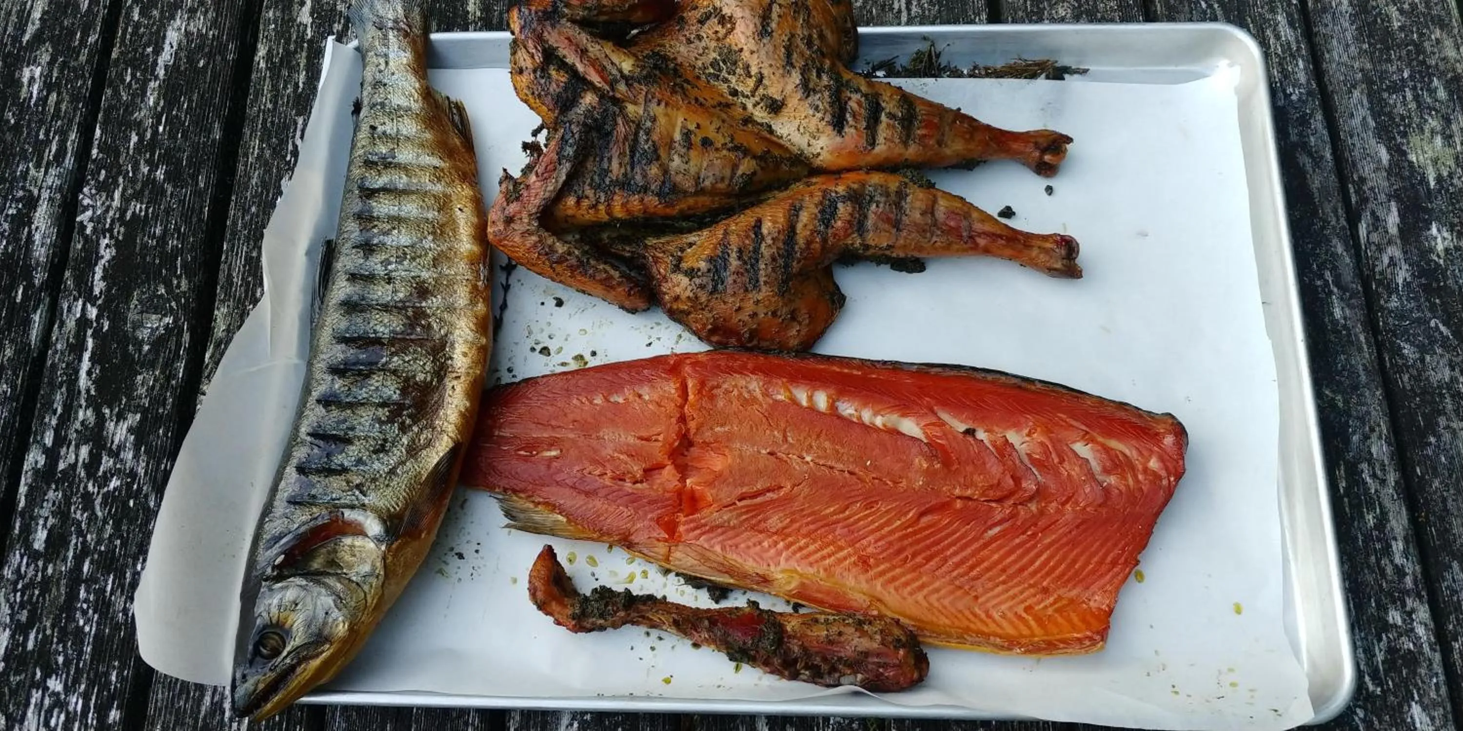 Activities in Nettles Farm