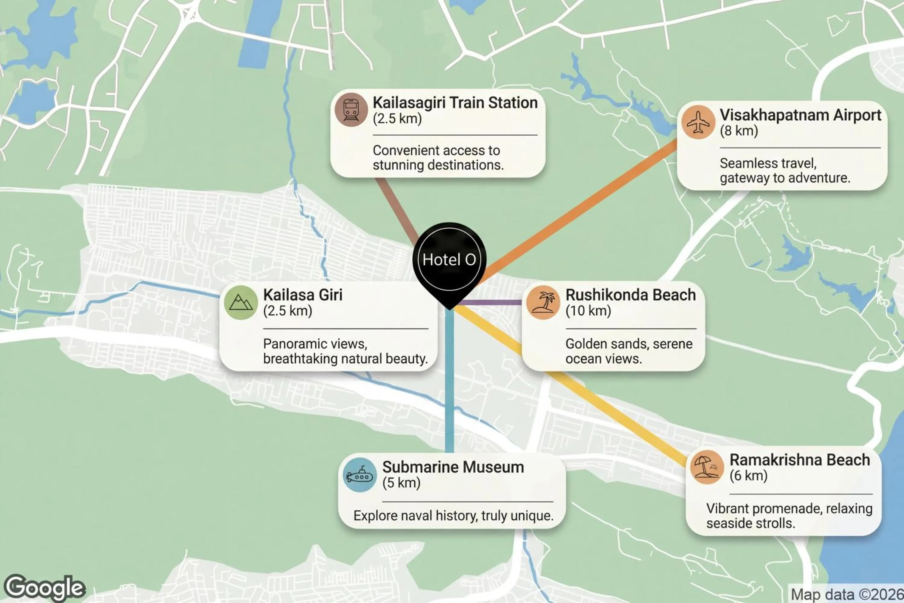 Nearby landmark in Super Hotel O Adarsh Nagar Near Kavya Hospital