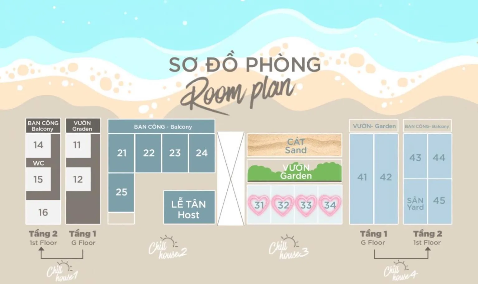 Floor plan in CHILL HOUSE by the beach