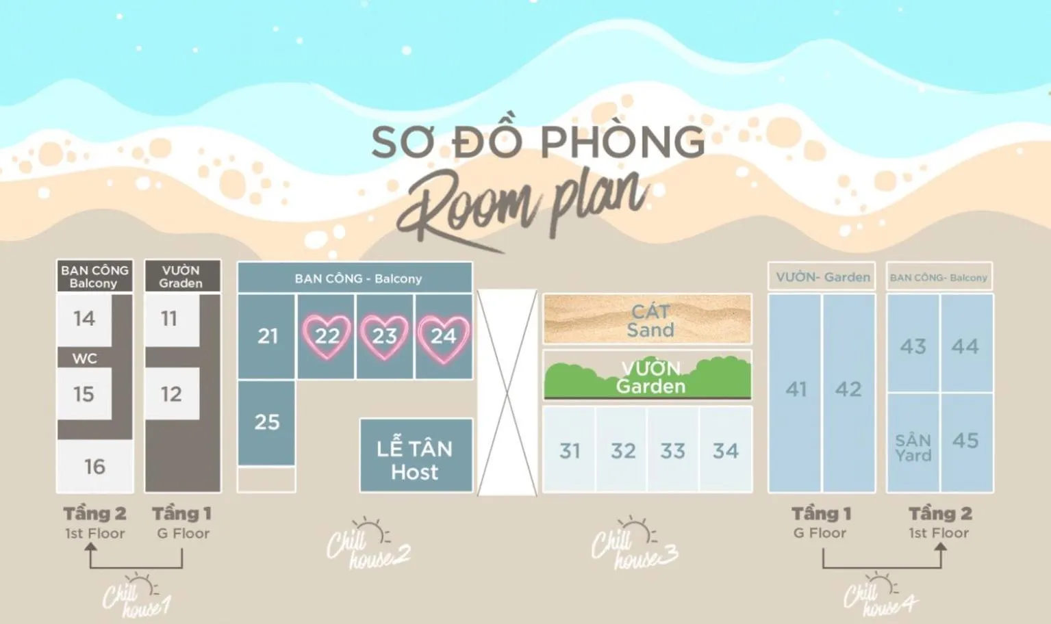 Floor plan in CHILL HOUSE by the beach