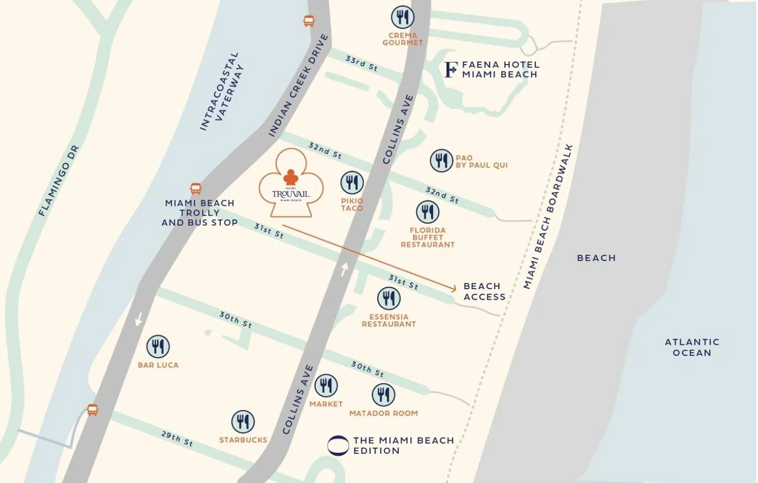 Hotel Trouvail Miami Beach