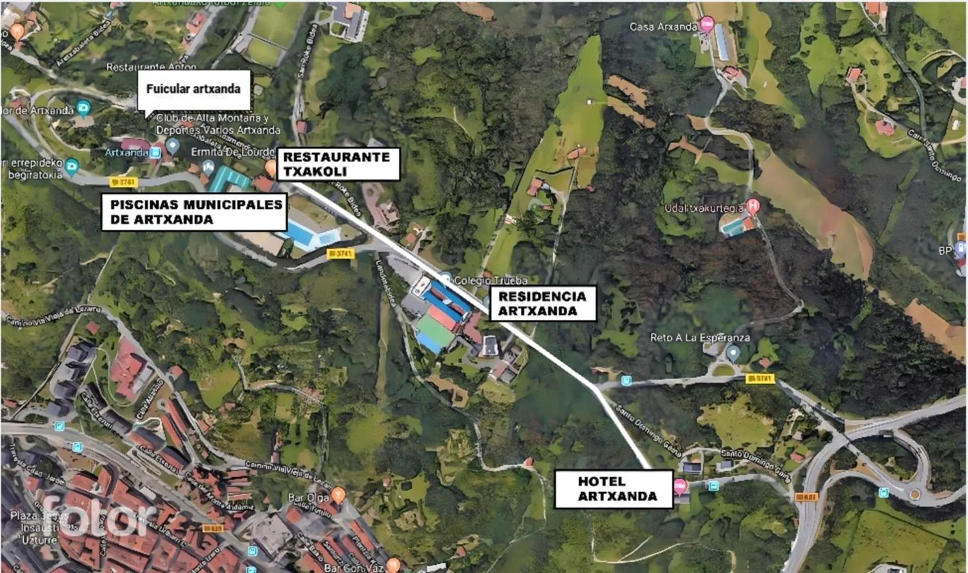 Bird's eye view in Hotel Artxanda Bilbao, Parking Gratuito en el Exterior Junto al Hotel