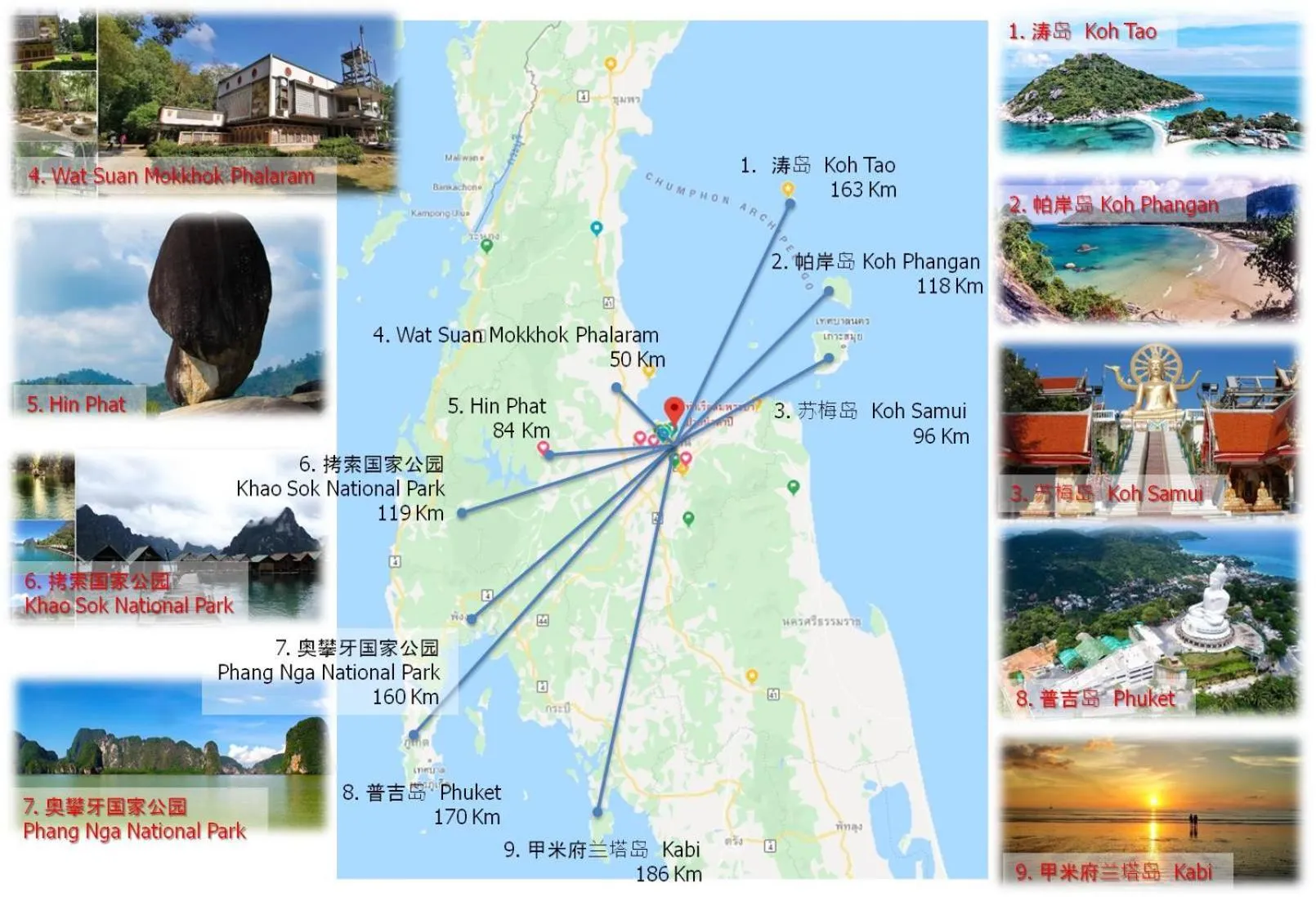 Nearby landmark in Like Residence