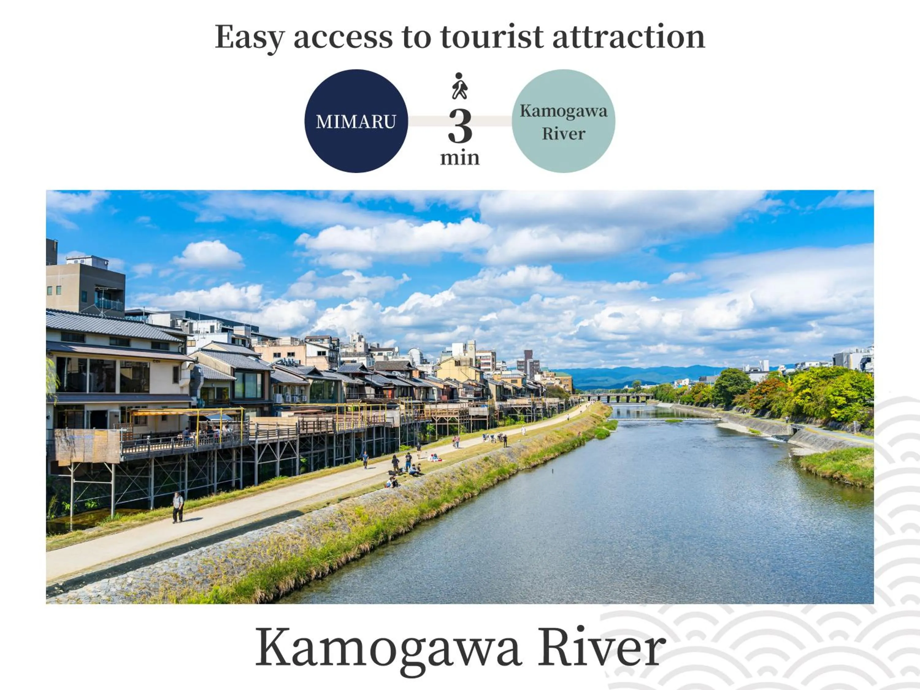 Nearby landmark in MIMARU Kyoto Kawaramachi Gojo