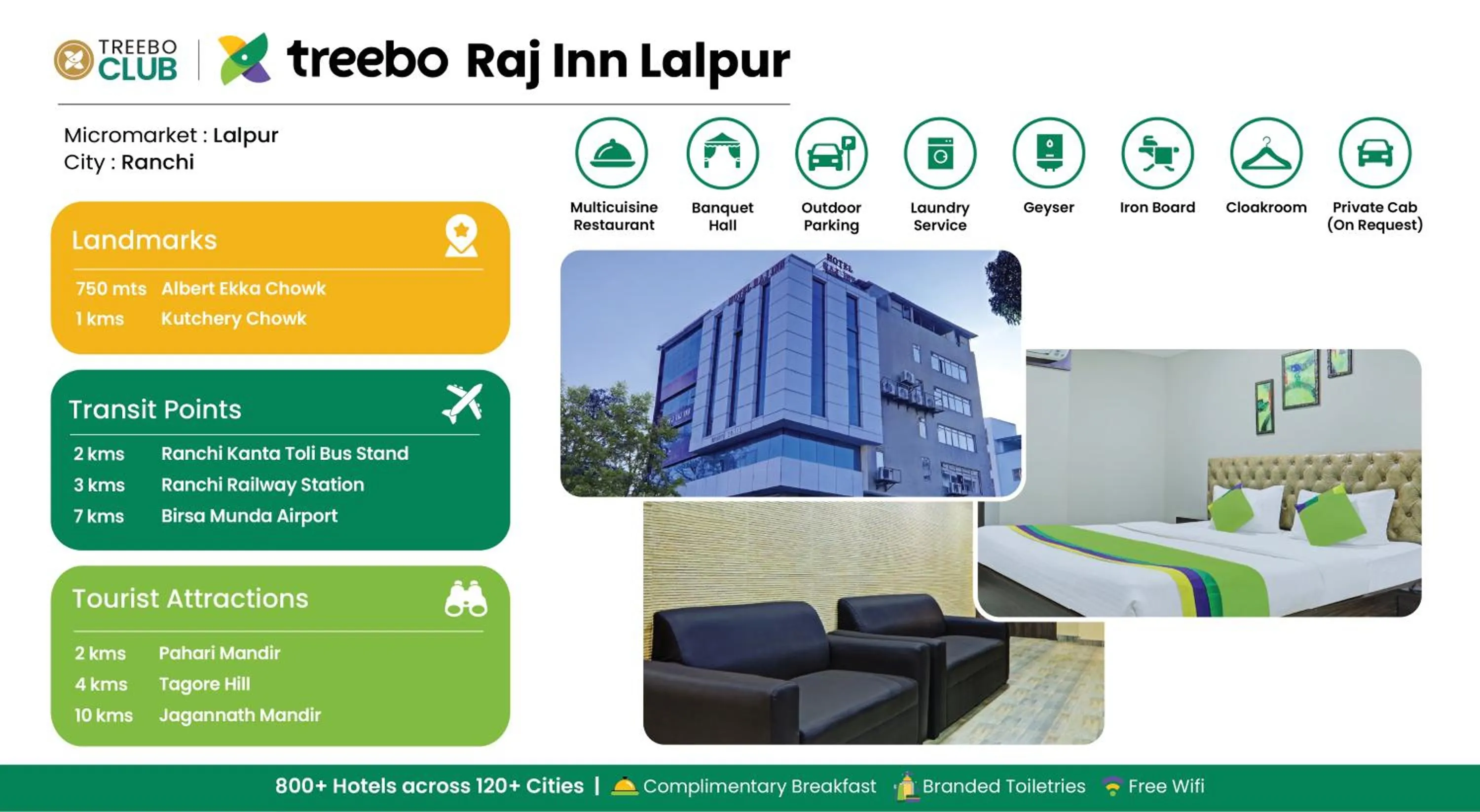 Treebo Raj Inn Lalpur