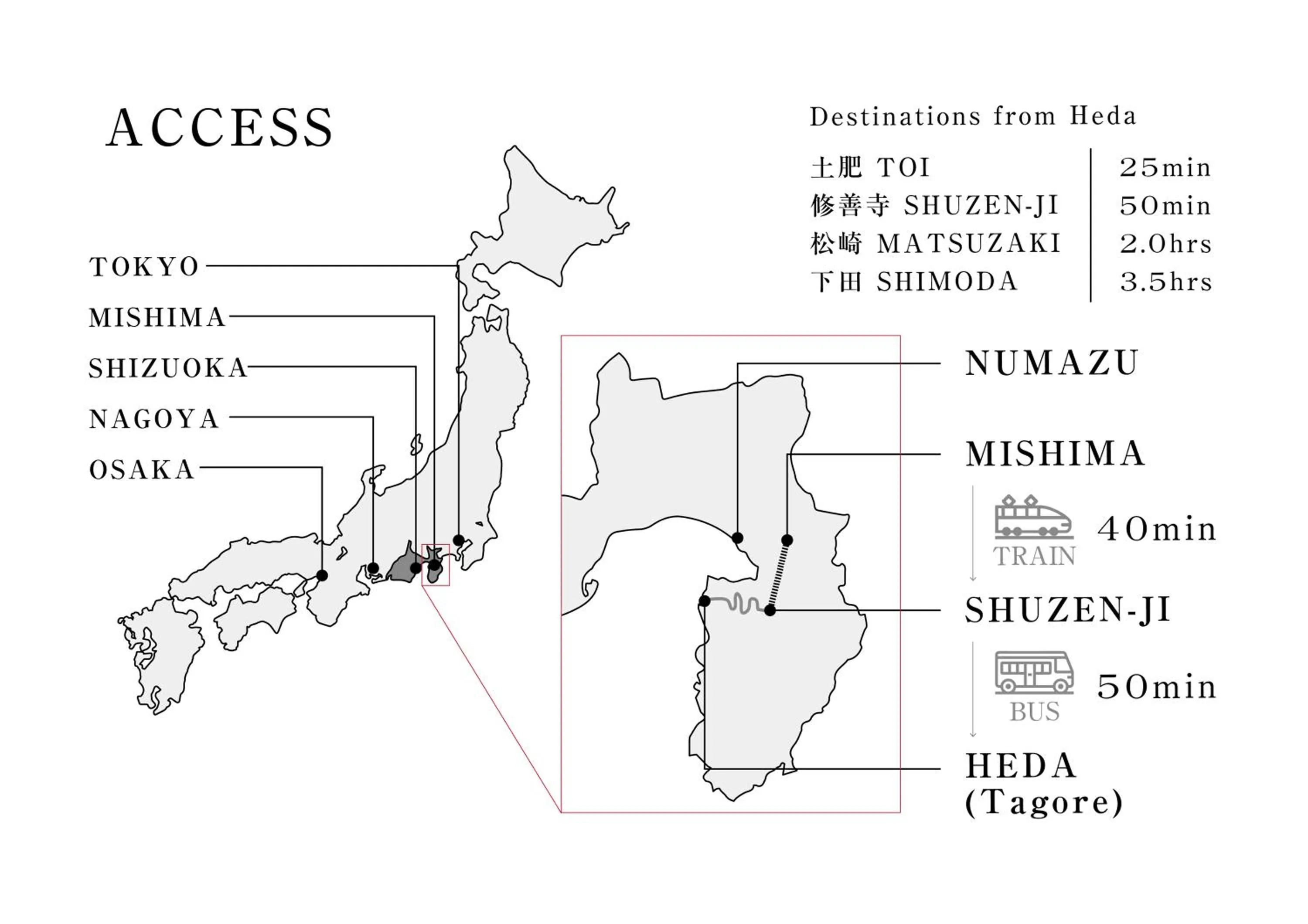 Off site in Tagore Harbor Hostel