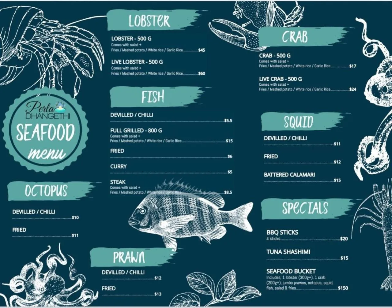 Restaurant/places to eat in PERLA Dhangethi