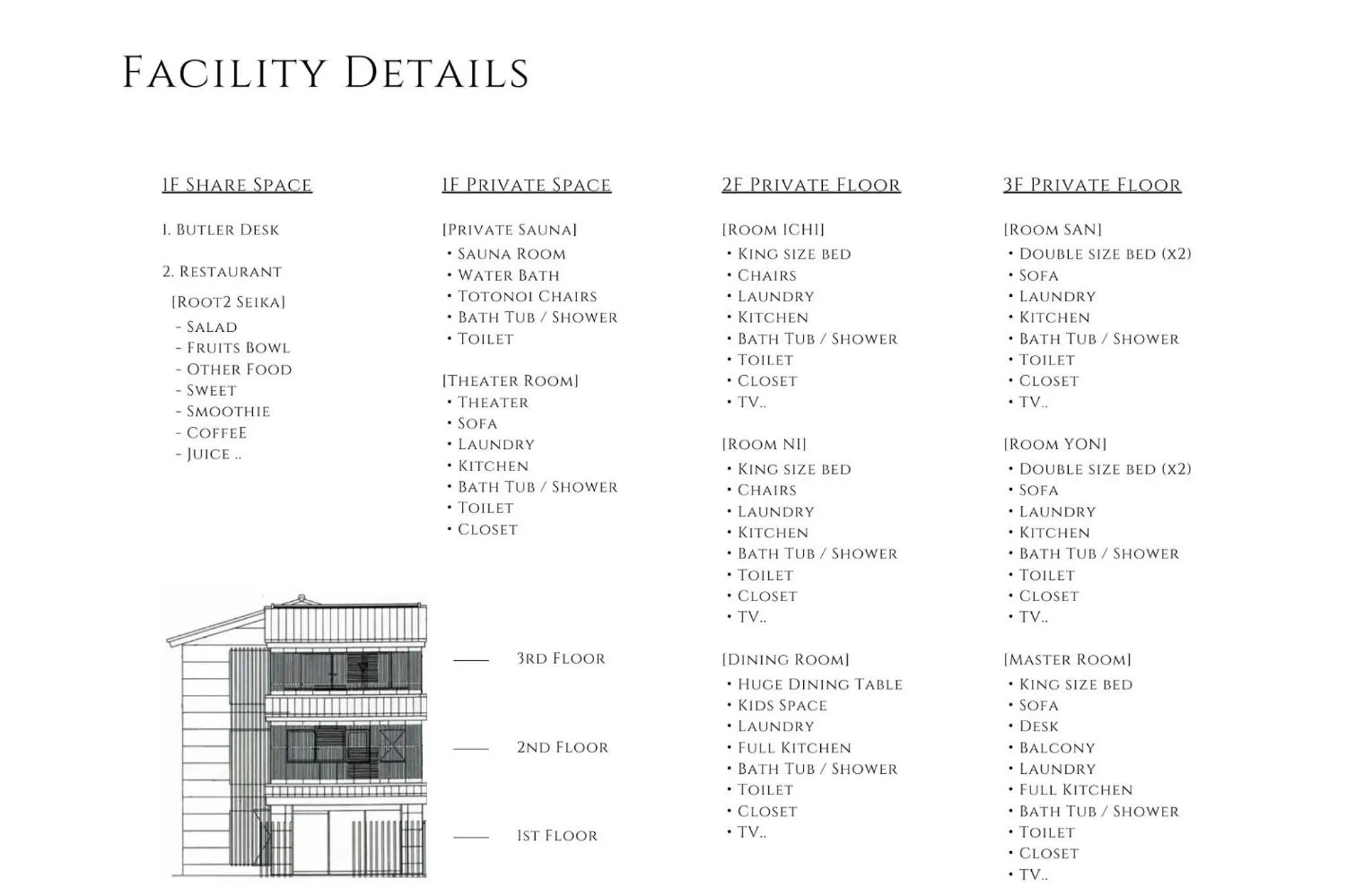 Floor plan in THE ROOT2 HOTEL