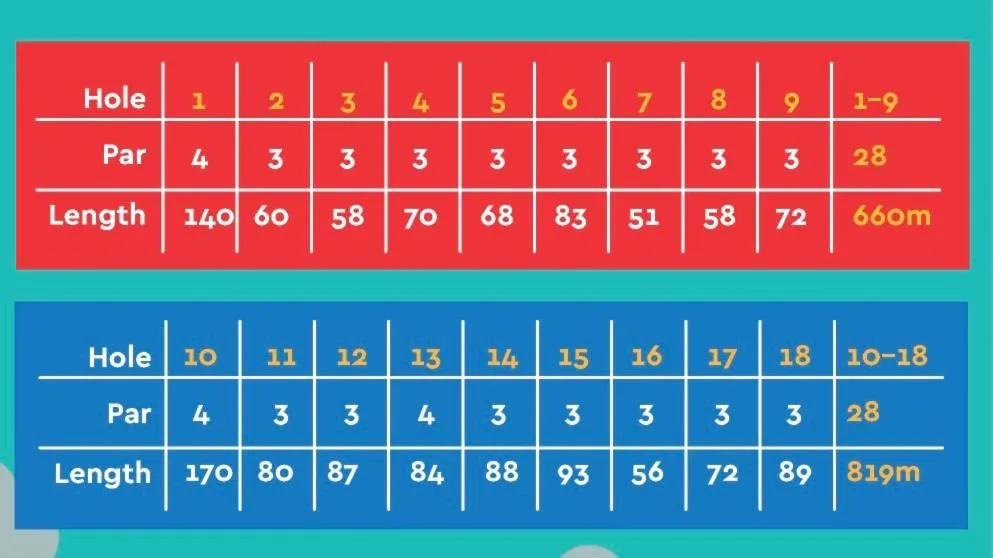 Stephanie’s Country Cottages