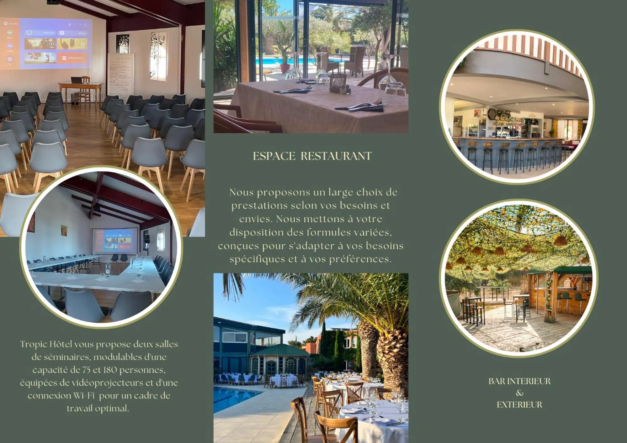 Business facilities in Tropic Hôtel