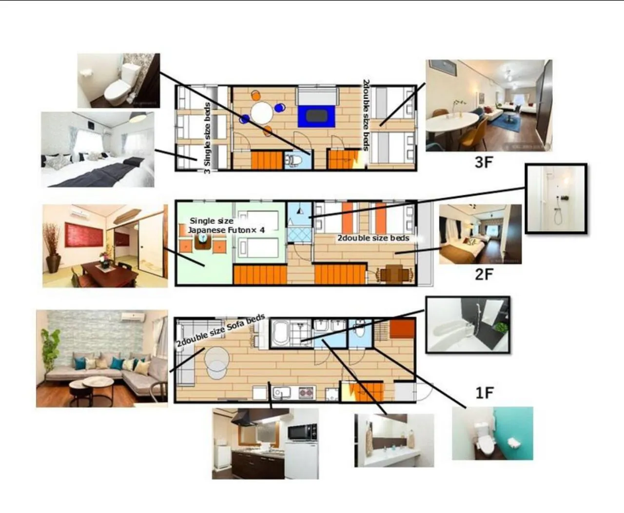 Floor plan in MON Kishinosato-tamade Ekimae -vacation rental-