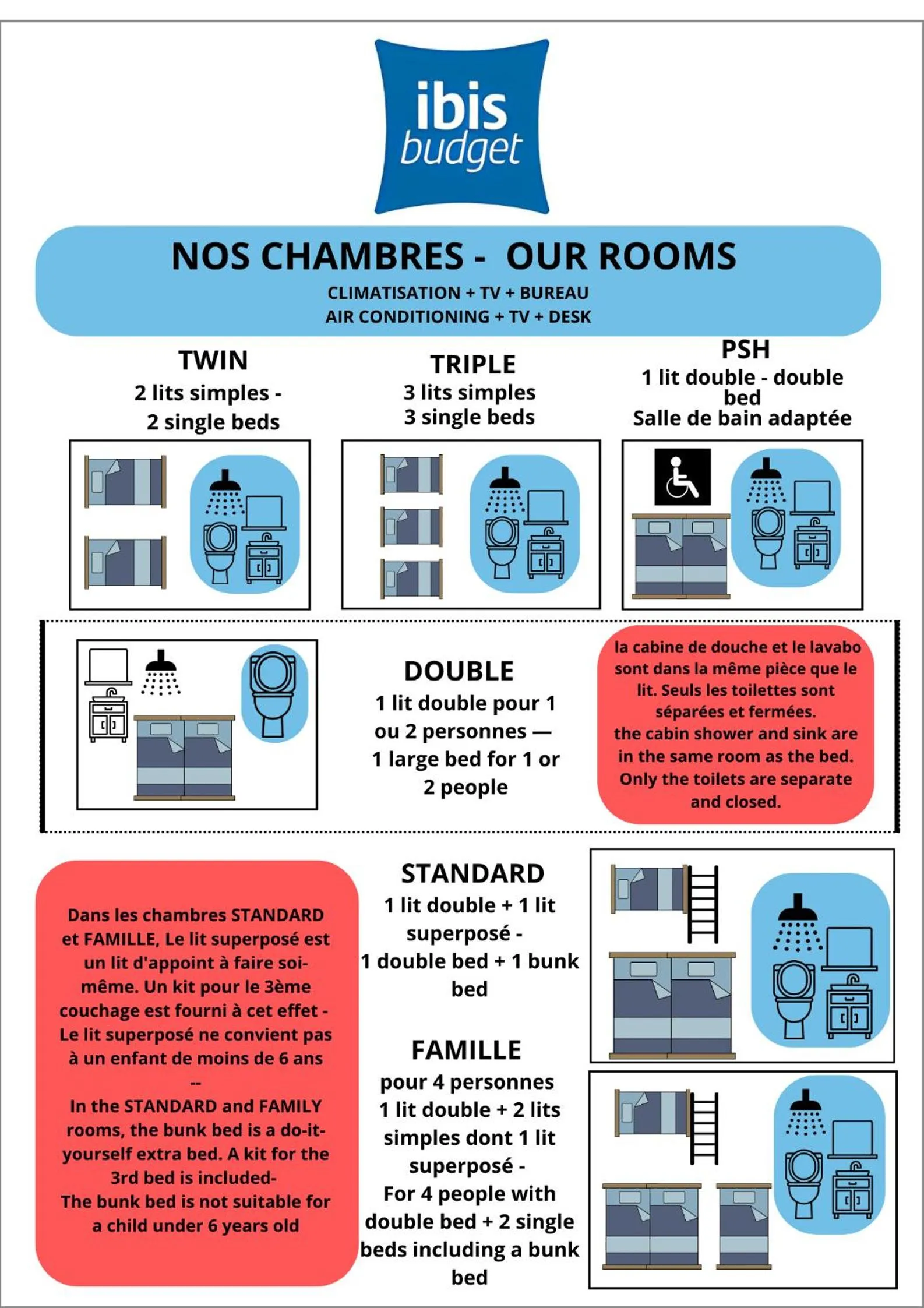 Toilet in Ibis Budget Toulon Centre