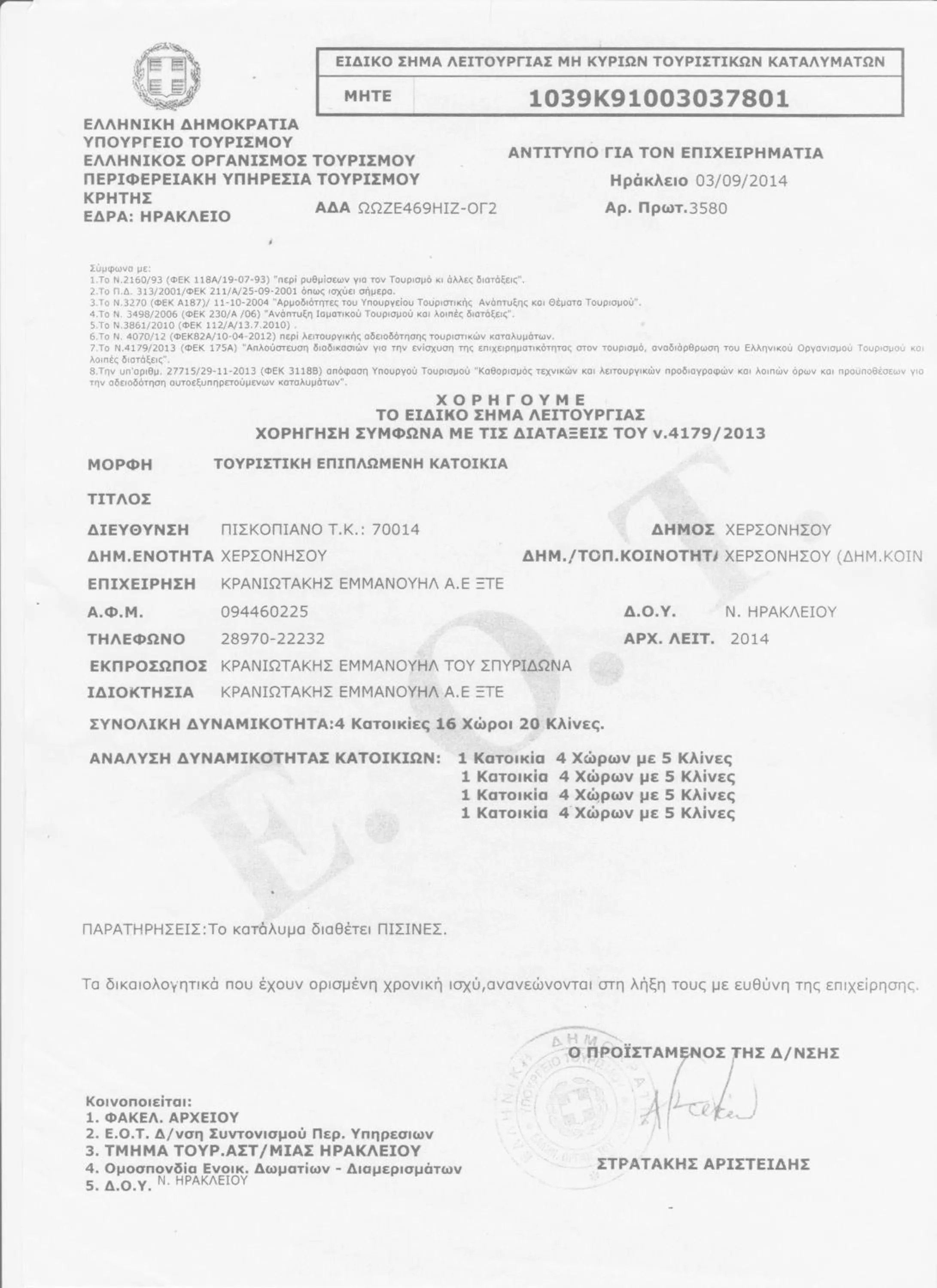 Certificate/Award in Pandora Villas