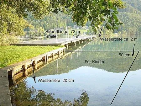 Beach in Parkhotel Zuzek