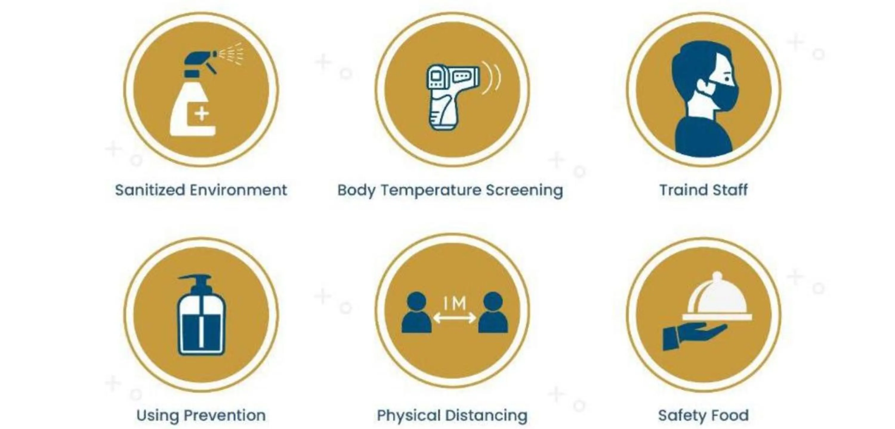 Property building in LYNQ-CICO