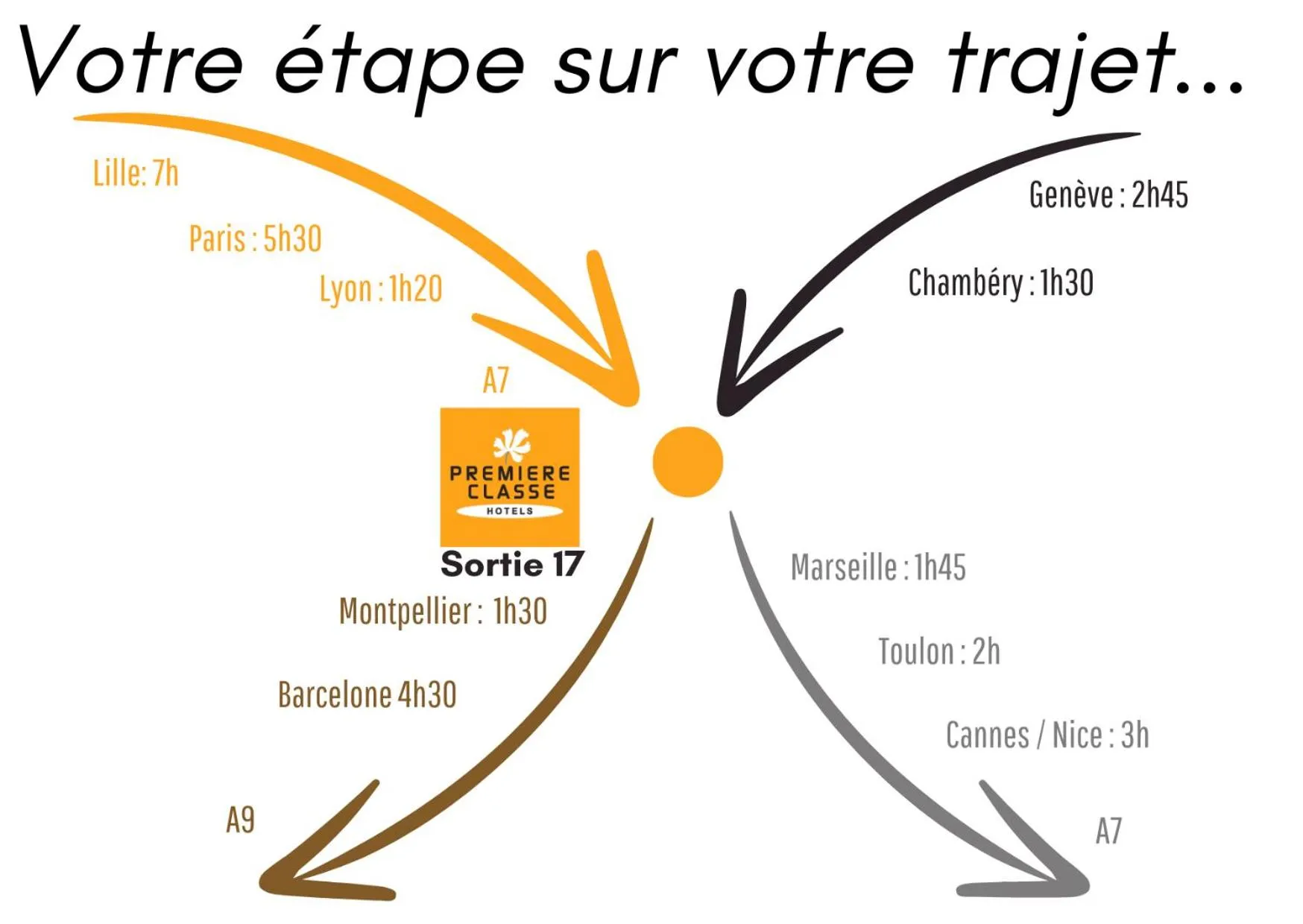 Property building in Première Classe Montélimar Nord - A7 sortie 17