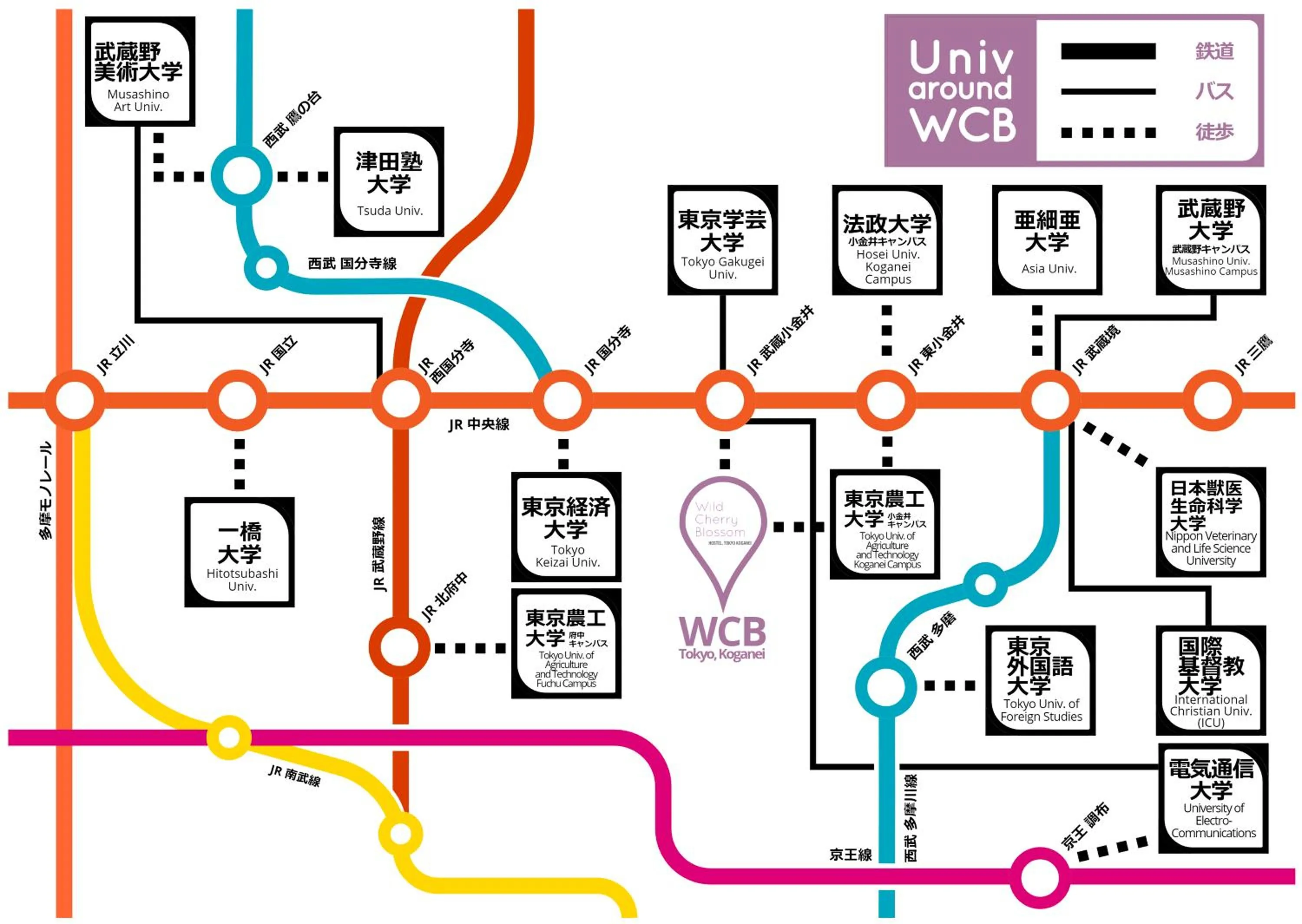 Off site in Wild Cherry Blossom-HOSTEL,TOKYO KOGANEI-