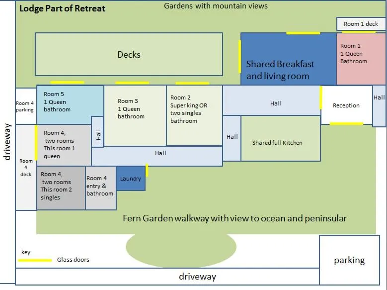 Property building in Te Mahuru Retreat