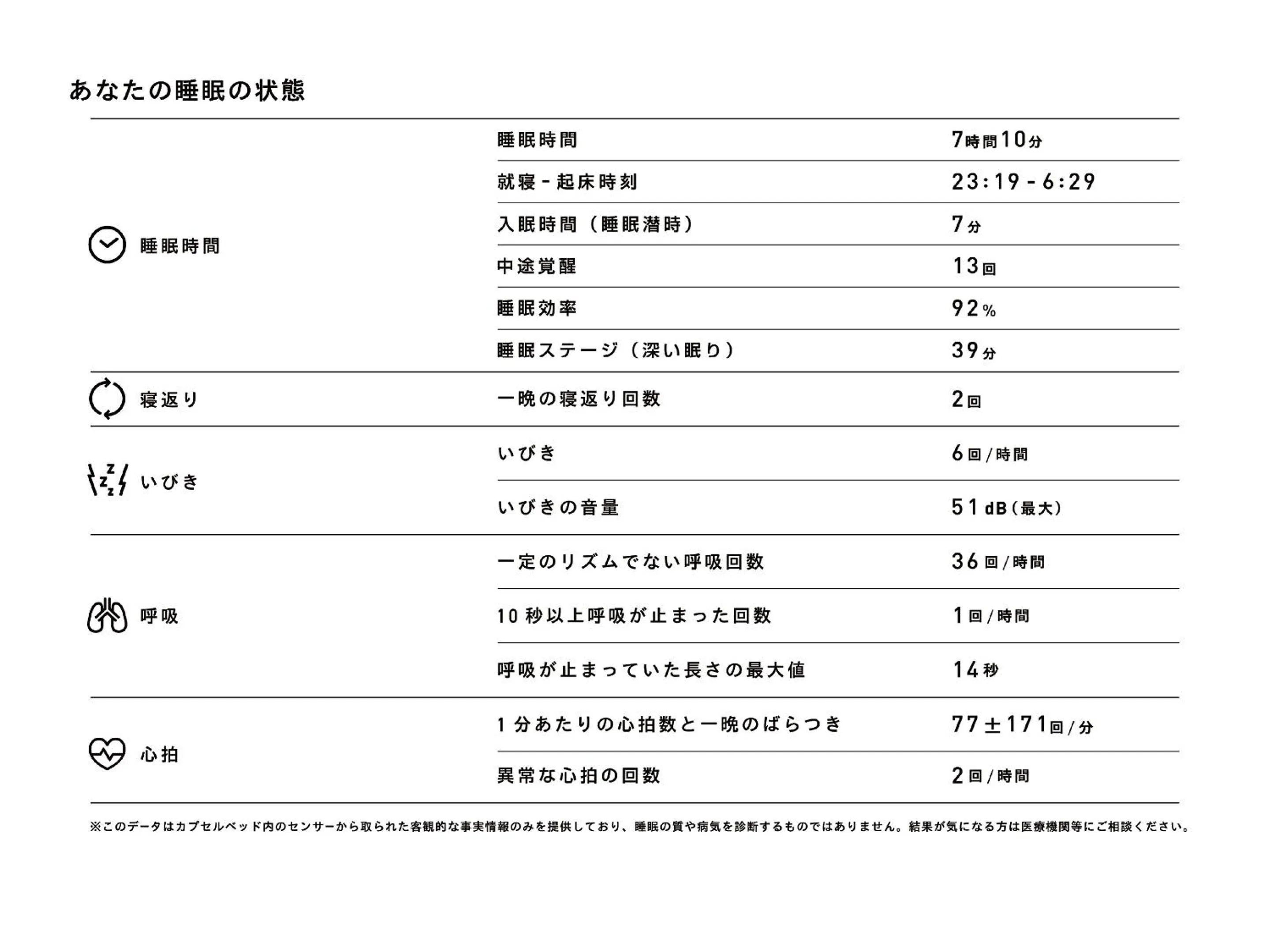 Other in 9h nine hours Hamamatsucho