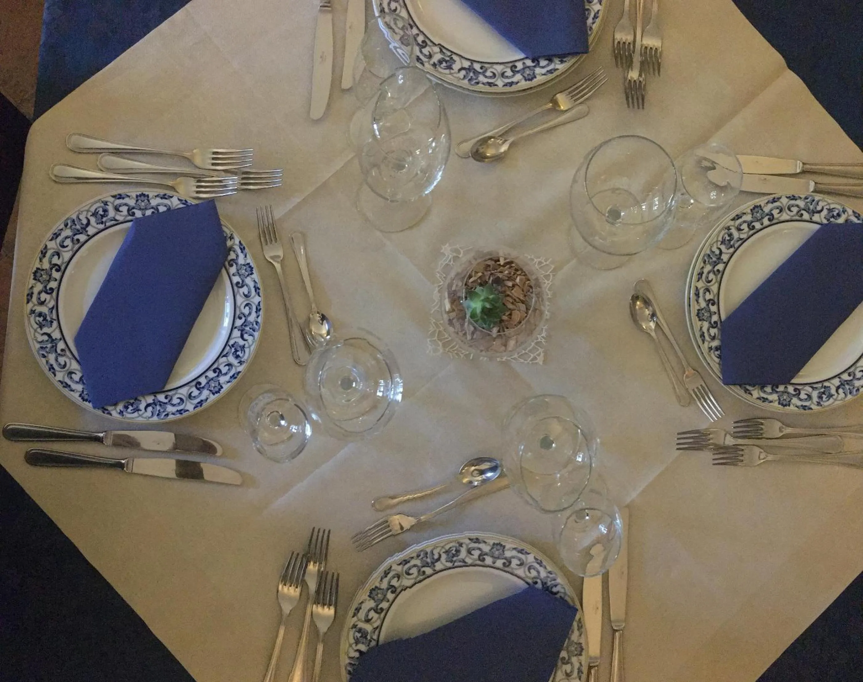 Restaurant/places to eat in Villa Tasca