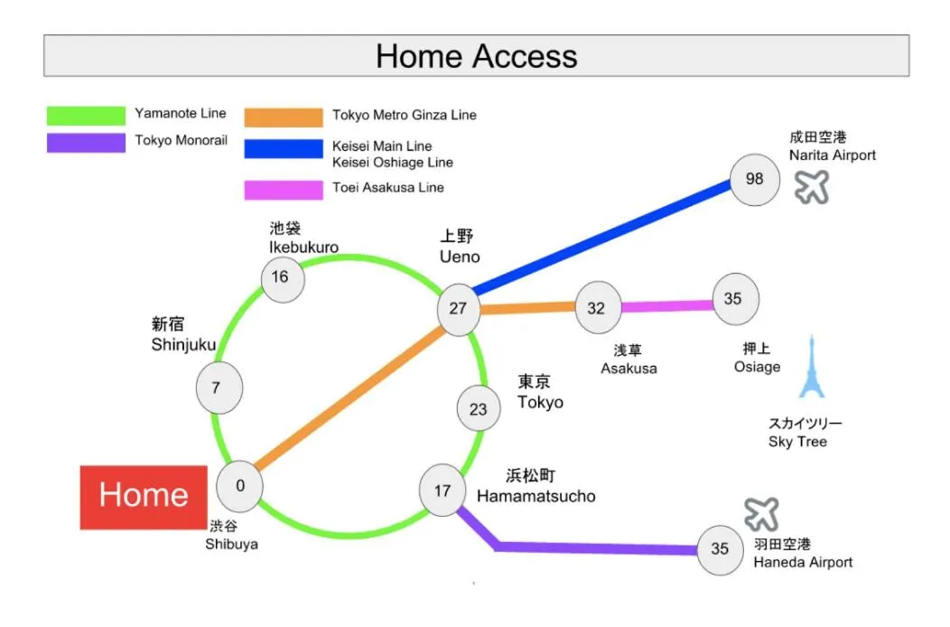 Other in SALON Shibuya