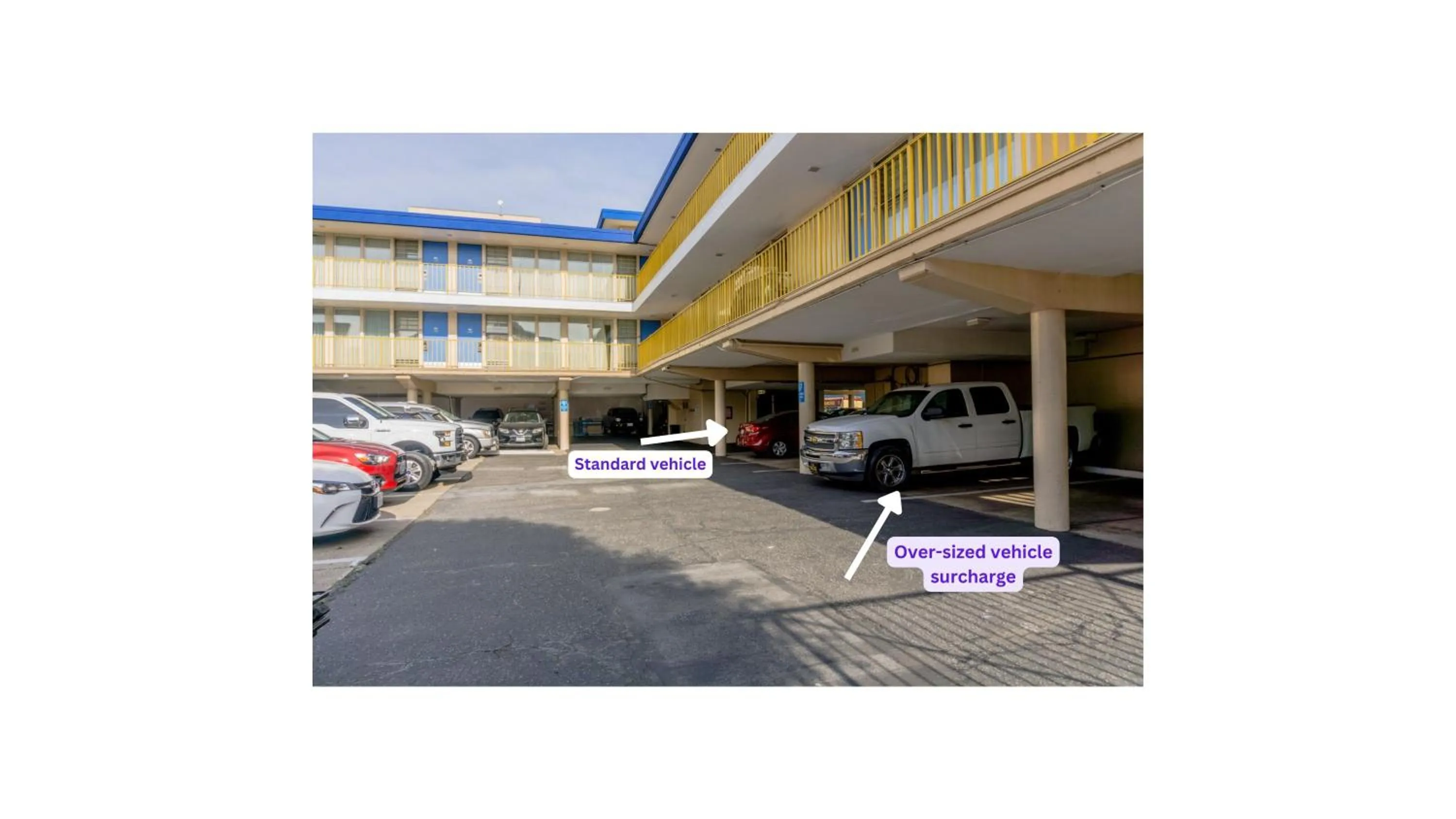 Property building in The Wharf Inn